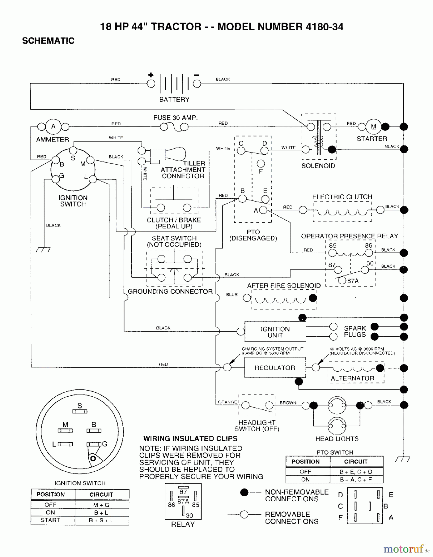  Poulan / Weed Eater Rasen und Gartentraktoren 418034 - Poulan Lawn Tractor (2006-01) SCHEMATIC