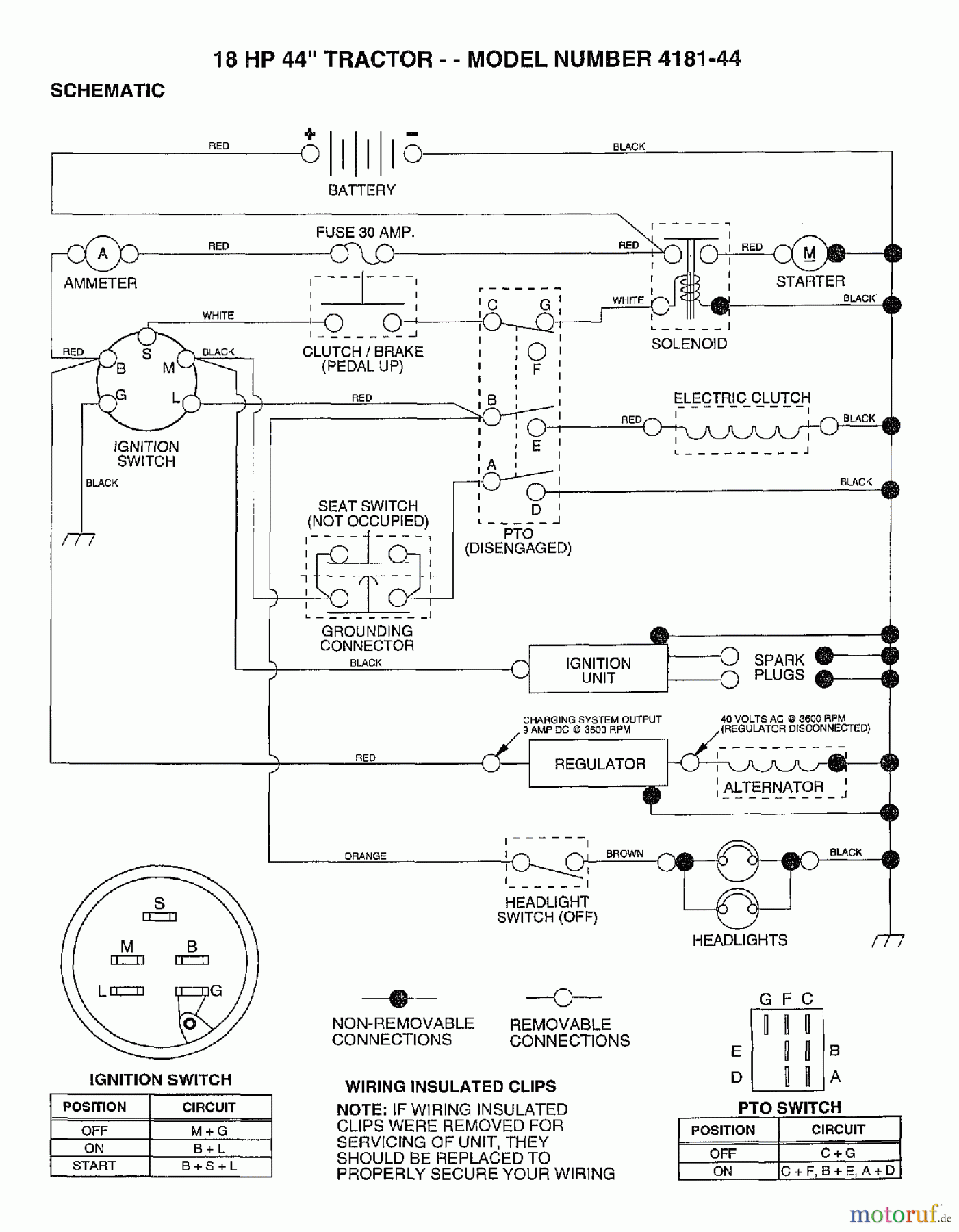  Poulan / Weed Eater Rasen und Gartentraktoren 418144 - Poulan Lawn Tractor (2006-12) SCHEMATIC