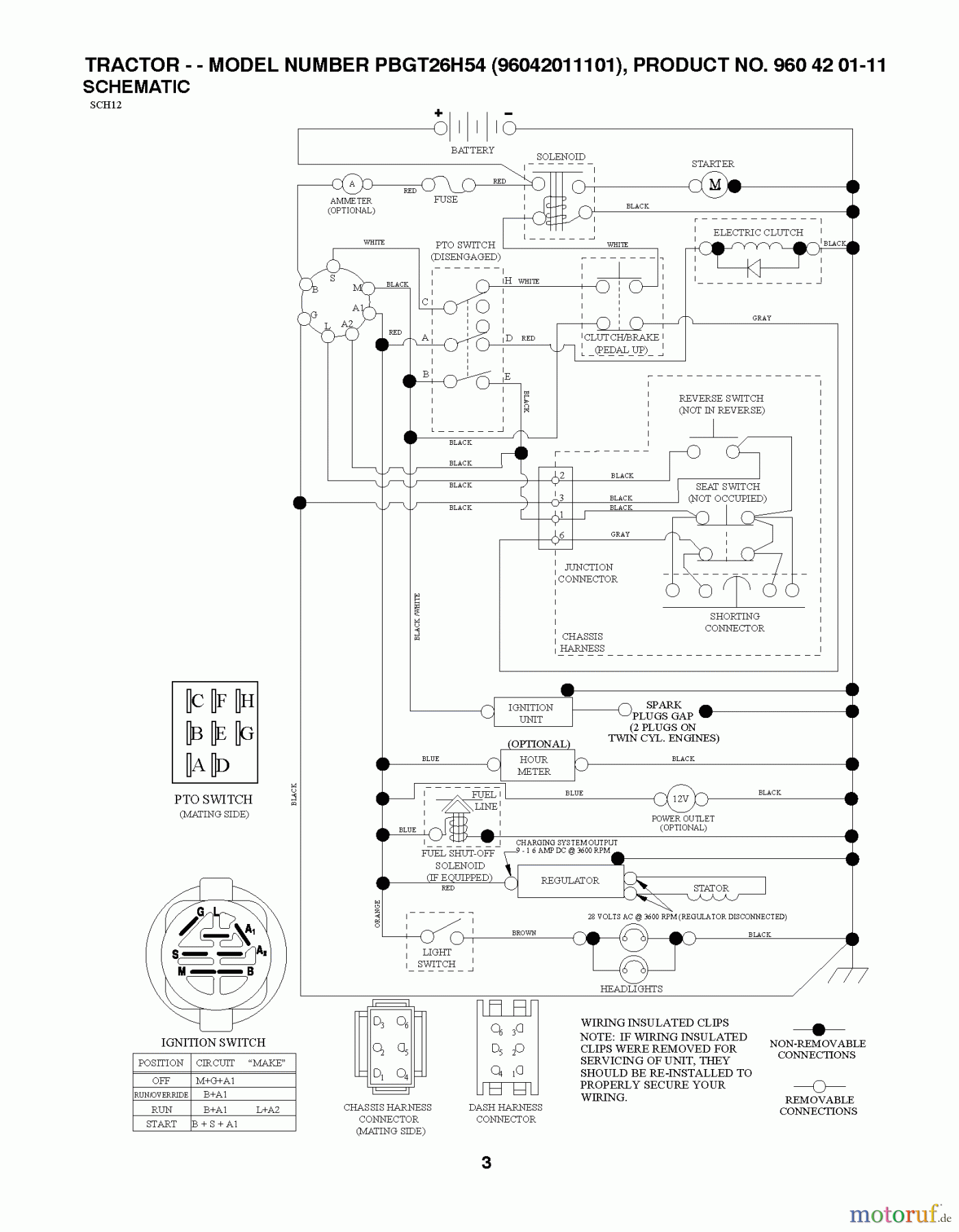  Poulan / Weed Eater Rasen und Gartentraktoren PBGT26H54 (96042011101) - Poulan Pro Lawn Tractor (2010-04) SCHEMATIC