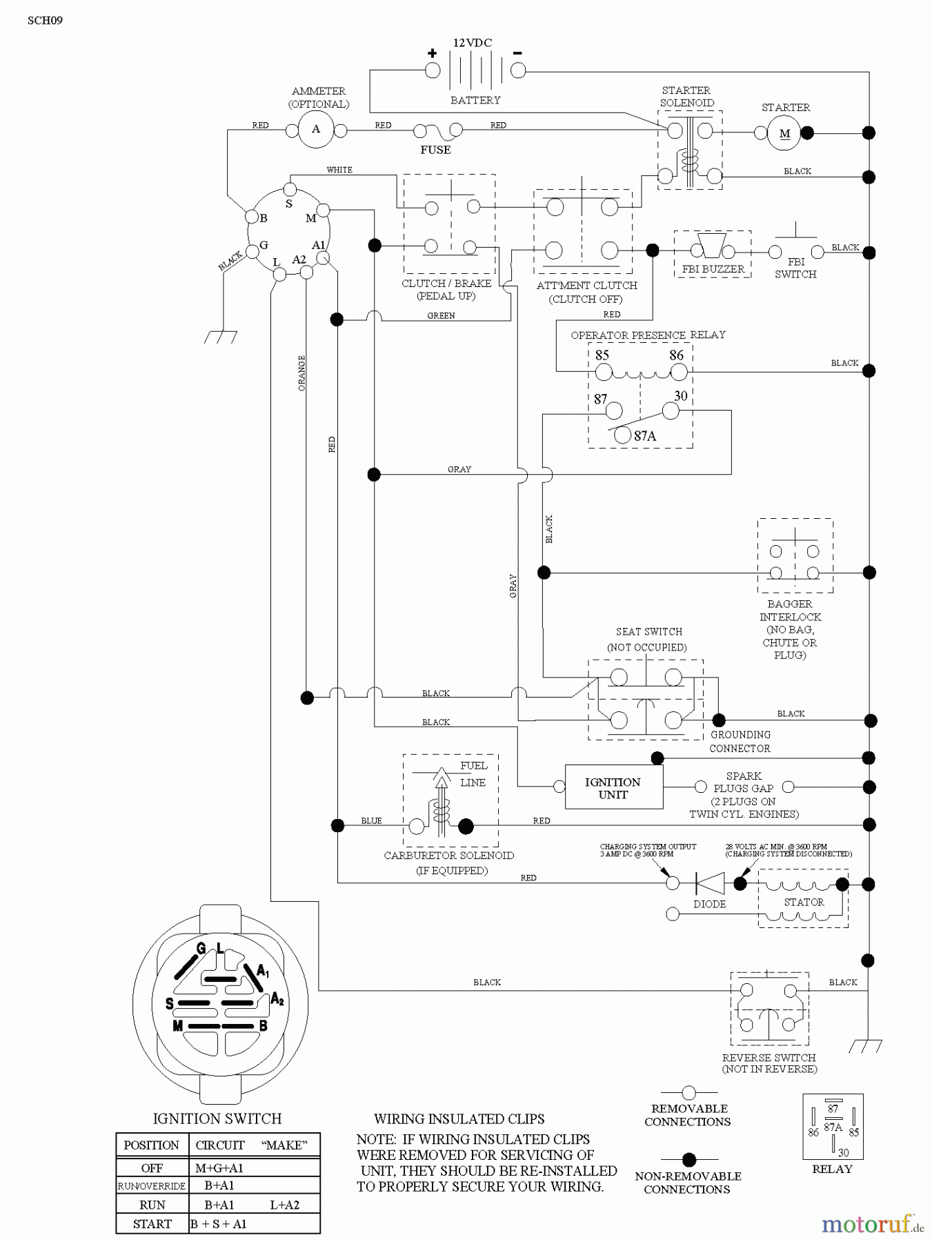  Poulan / Weed Eater Rasen und Gartentraktoren PO12597RB (96061034900) - Poulan Lawn Tractor (2012-11) SCHEMATIC