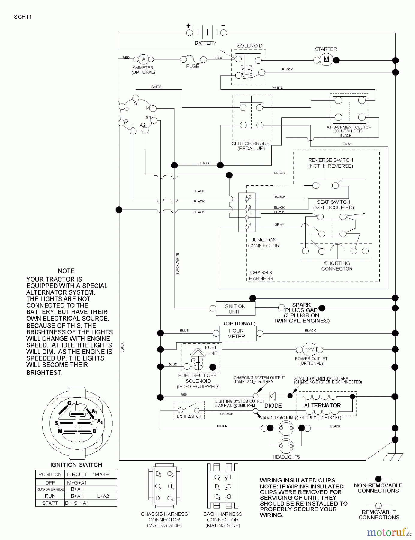  Poulan / Weed Eater Rasen und Gartentraktoren PO175A42LT (96048002400) - Poulan Lawn Tractor (2011-09) SCHEMATIC