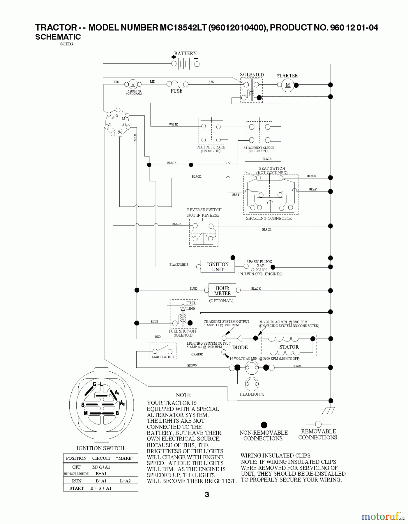  Poulan / Weed Eater Rasen und Gartentraktoren PXT12538 (96016002200) - Poulan XT Lawn Tractor (2010-10) SCHEMATIC