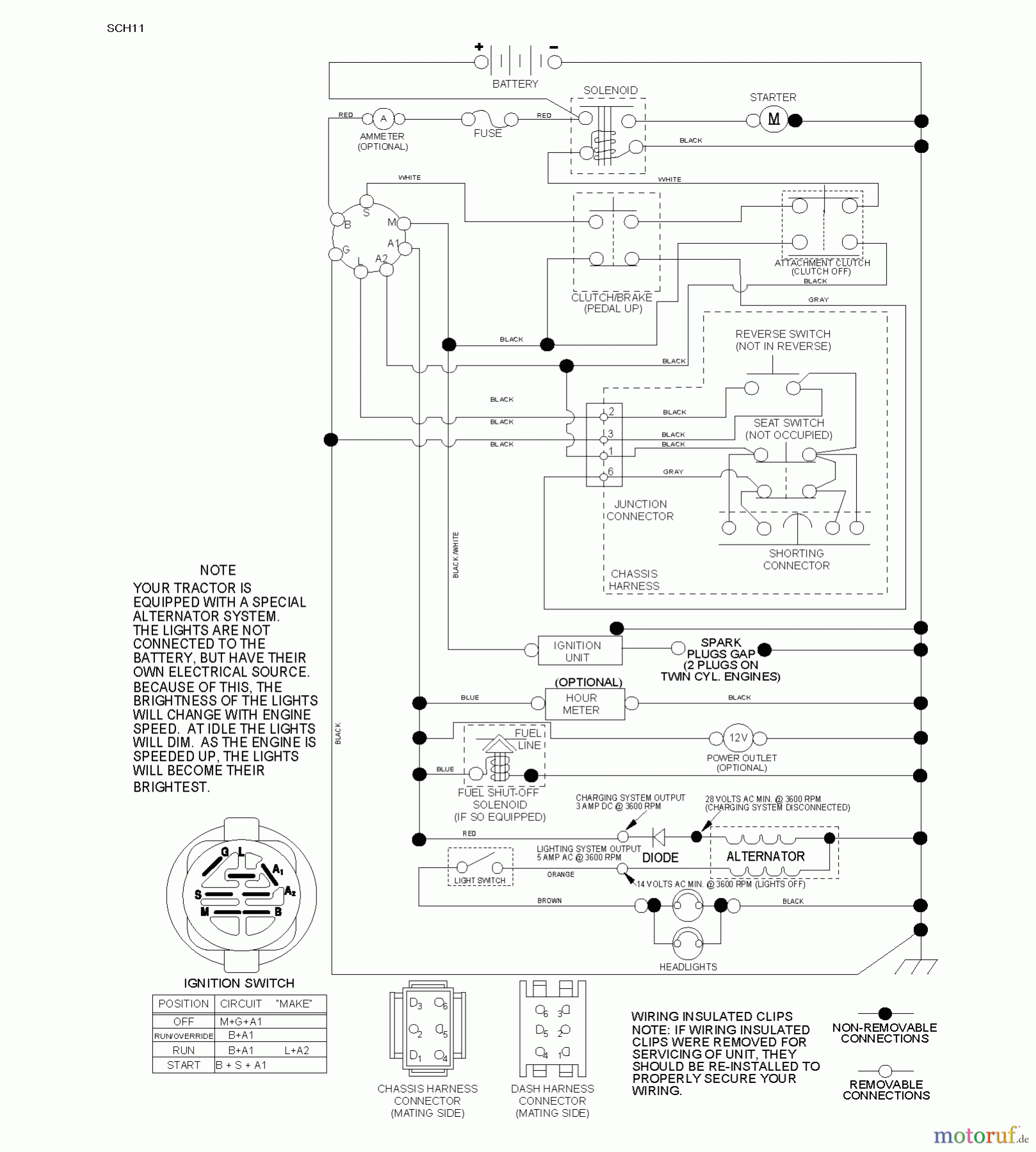  Poulan / Weed Eater Rasen und Gartentraktoren W17542H (96041012000) - Weed Eater Lawn Tractor (2010-01) SCHEMATIC