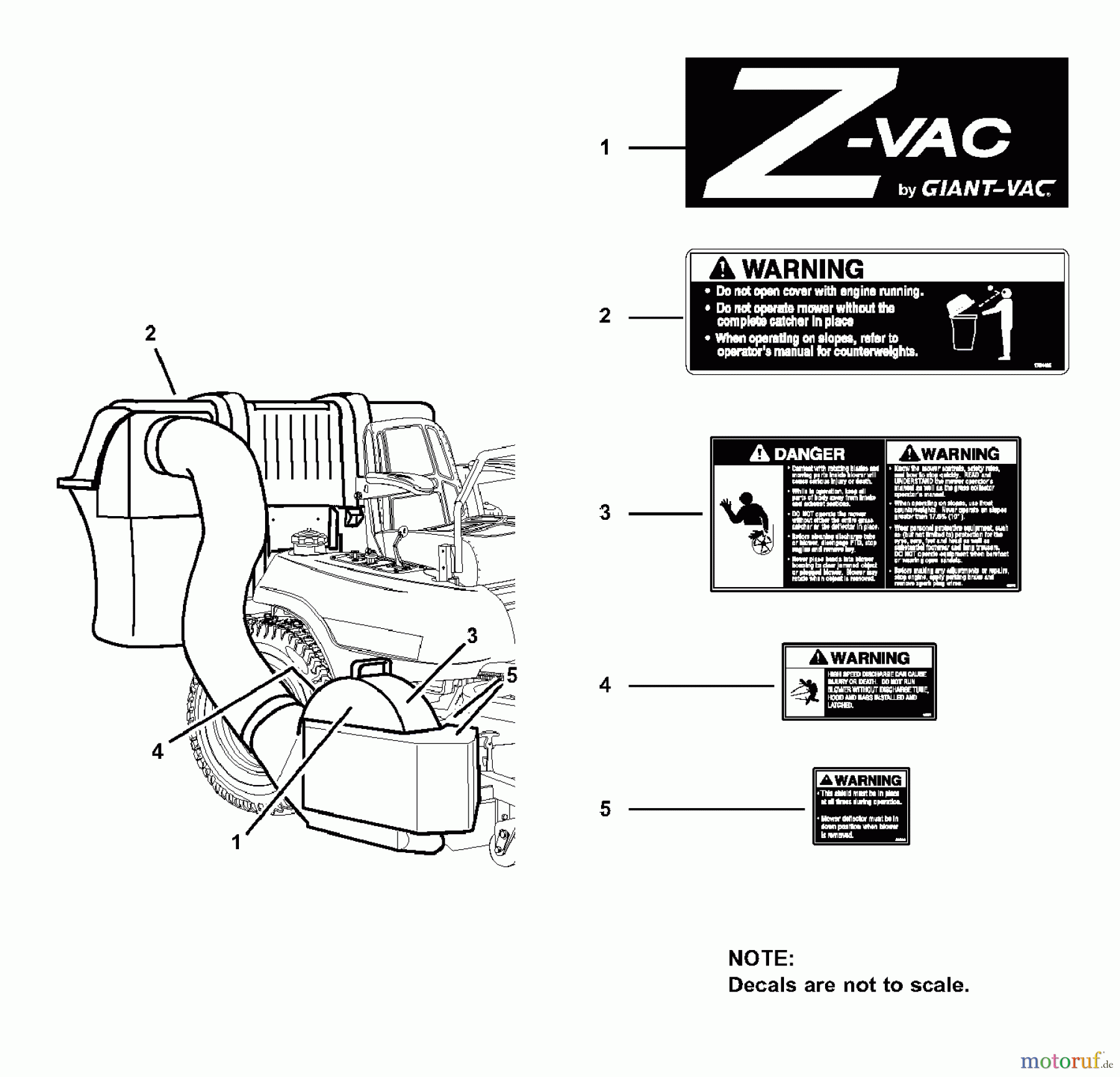  Snapper Zubehör. Rasenmäher 7063375 - Snapper Twin Bag Catcher, 48