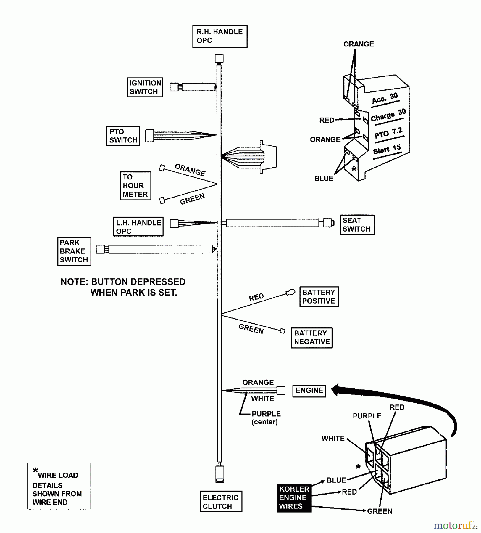  Snapper Nullwendekreismäher, Zero-Turn NZM27611KH (80386) - Snapper 61