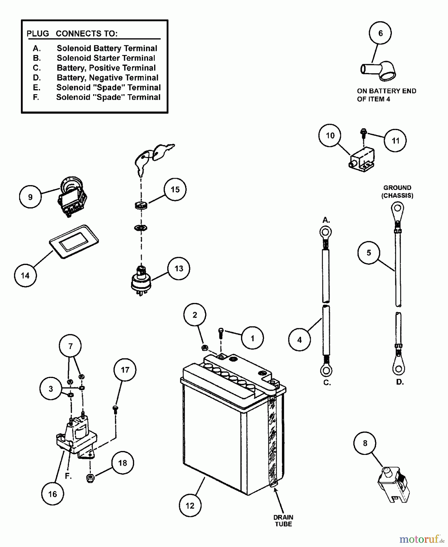  Snapper Nullwendekreismäher, Zero-Turn SZT18336BVE (85679) - Snapper 33