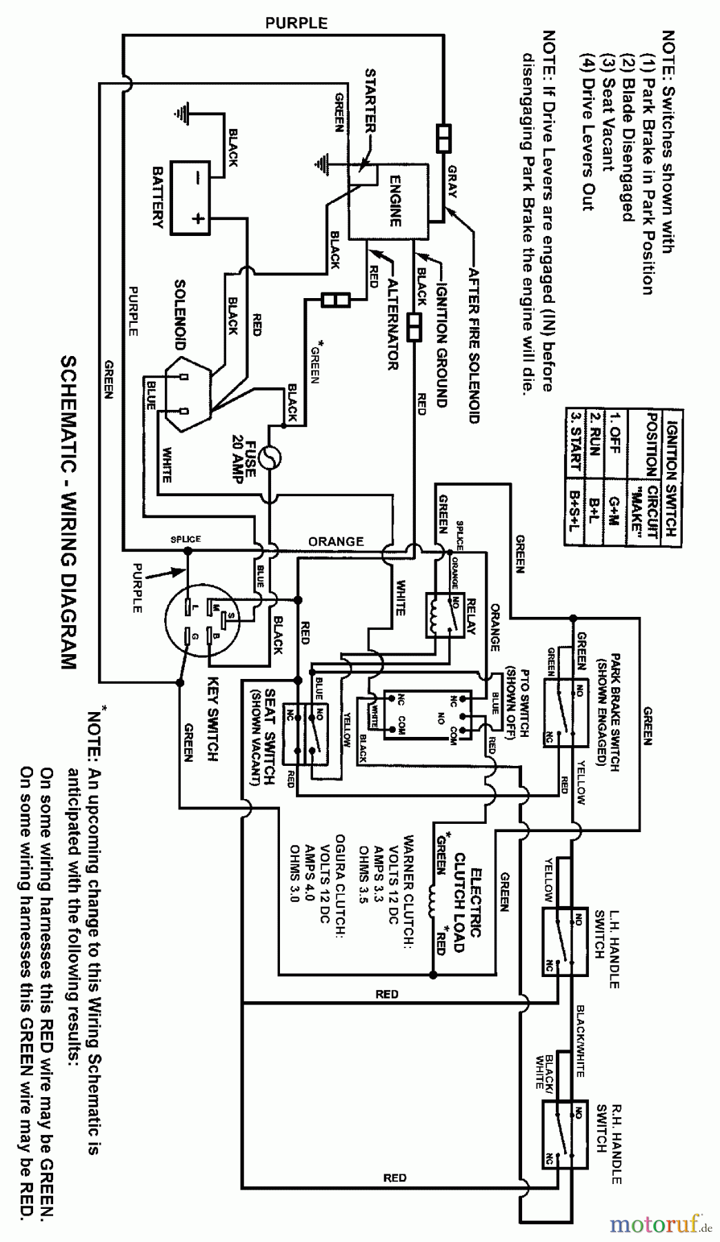  Snapper Nullwendekreismäher, Zero-Turn SZT18336BVE (85679) - Snapper 33