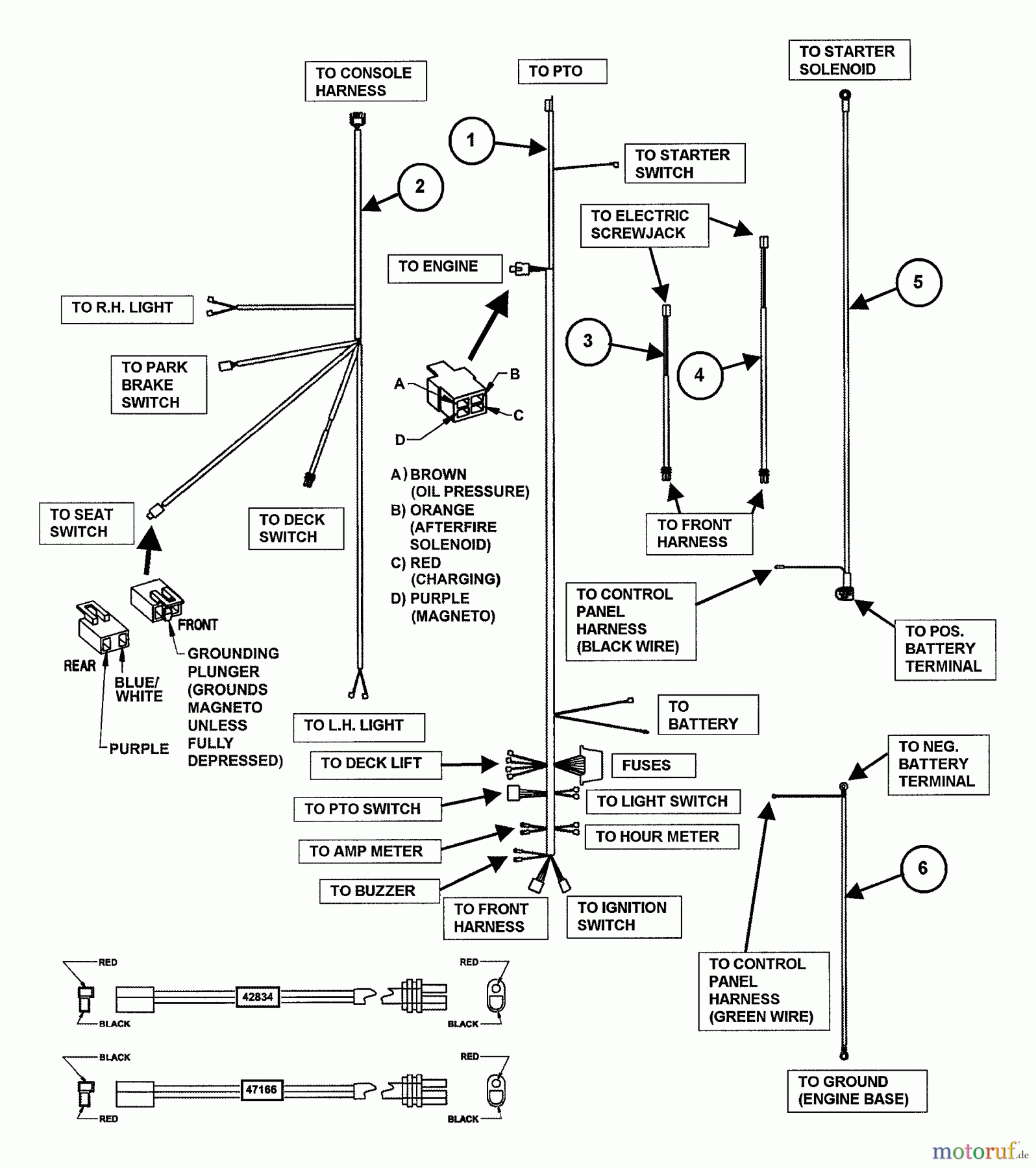  Snapper Nullwendekreismäher, Zero-Turn ZF2501KH (84574) - Snapper 25 HP Zero-Turn Mower, Out Front, Z-Rider Series 1 Electrical Components (Wiring)