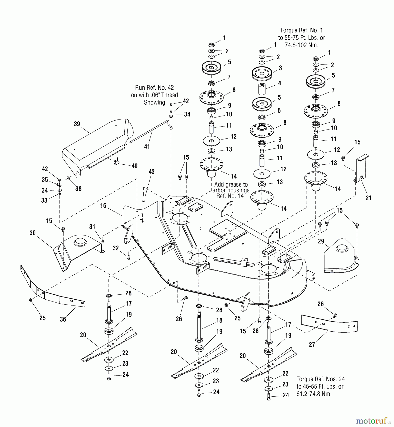  Snapper Nullwendekreismäher, Zero-Turn ZT2450150ZBVE (2690647) - Snapper 50