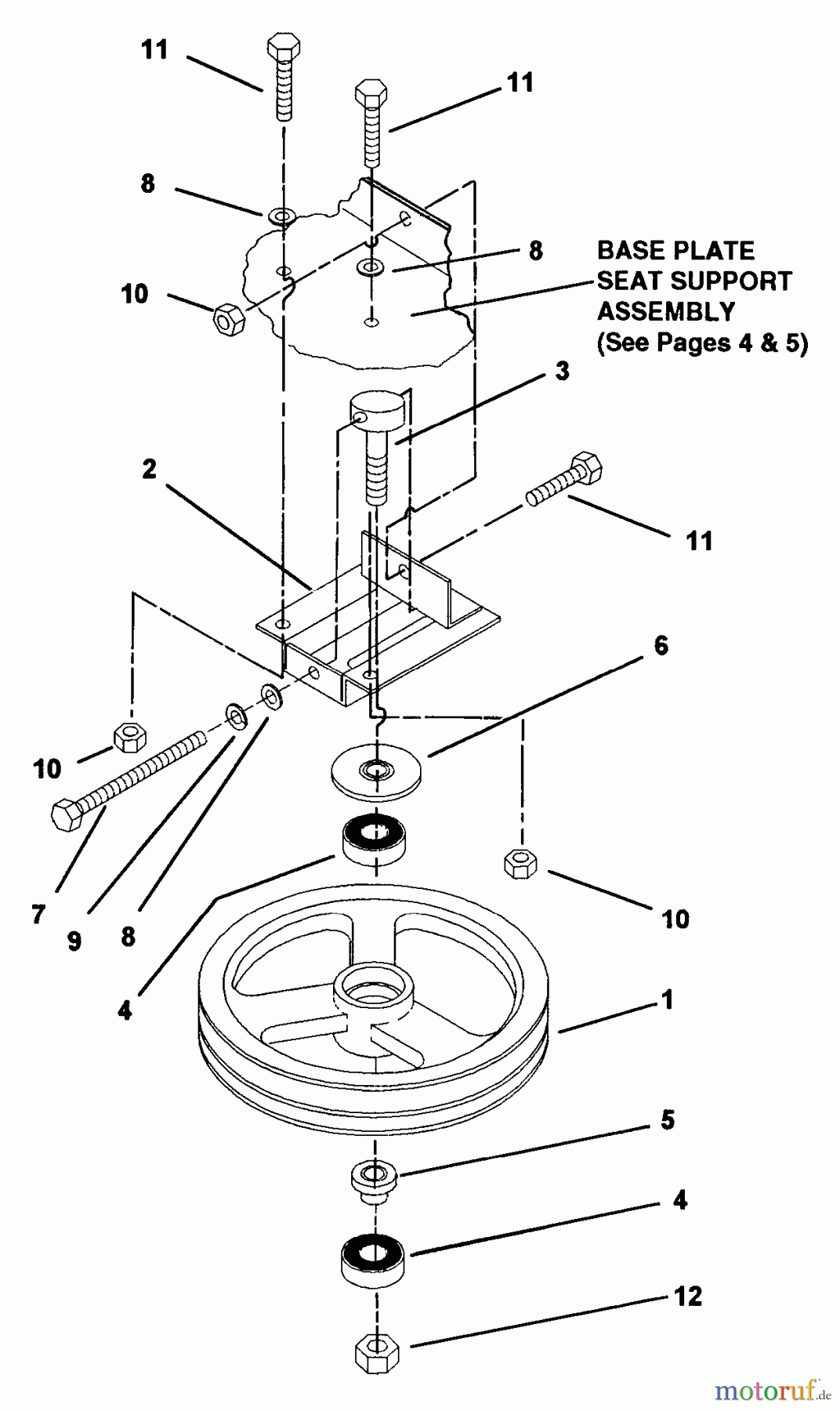 Snapper Nullwendekreismäher, Zero-Turn ZU2014K (80455) - Snapper 20 HP Zero-Turn Mower, Twin Stick, Unistat Drive, ZTR Series 4 Double Groove Idler Assembly