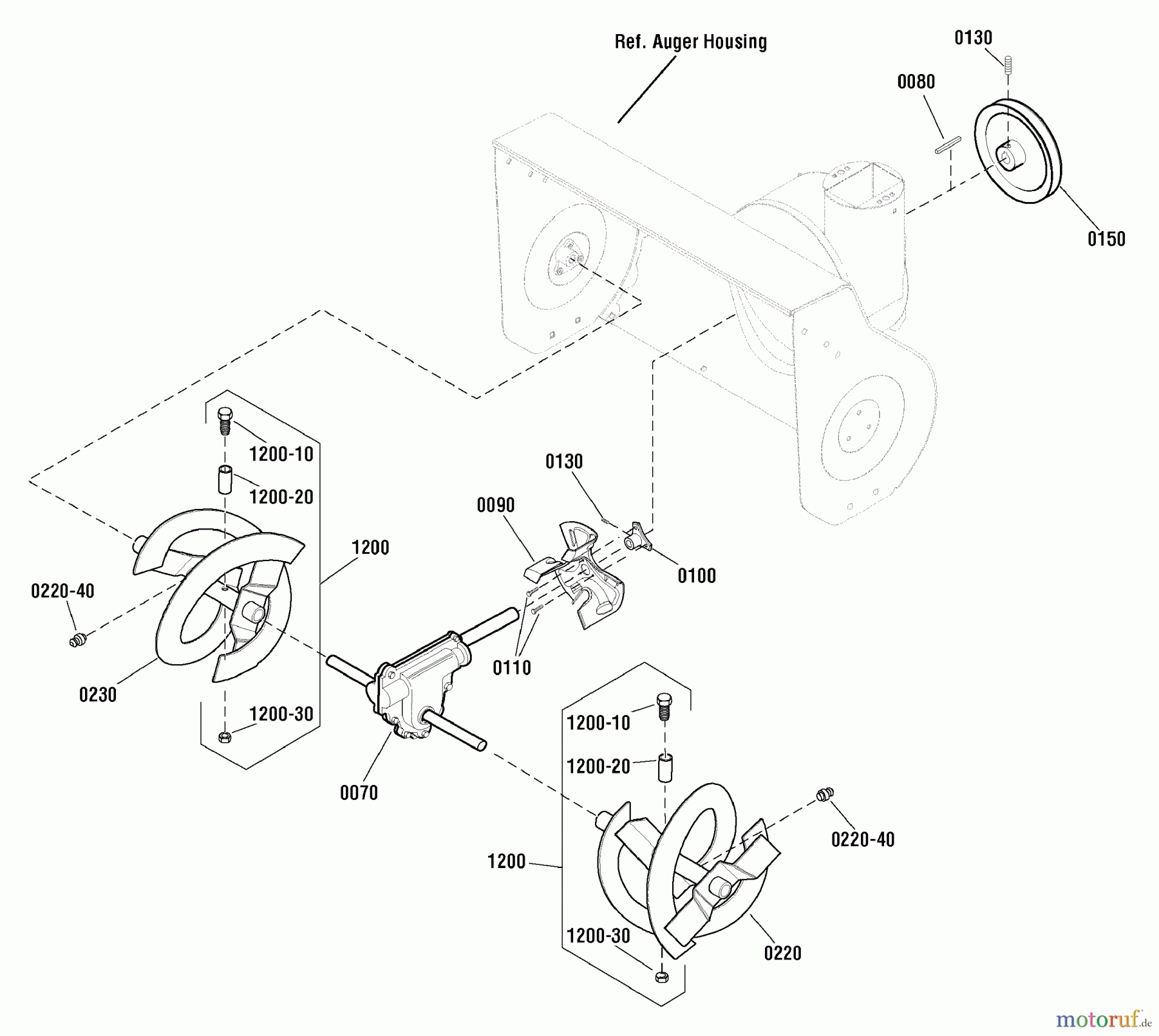  Snapper Schneefräsen H924RX (1696008) - Snapper 24