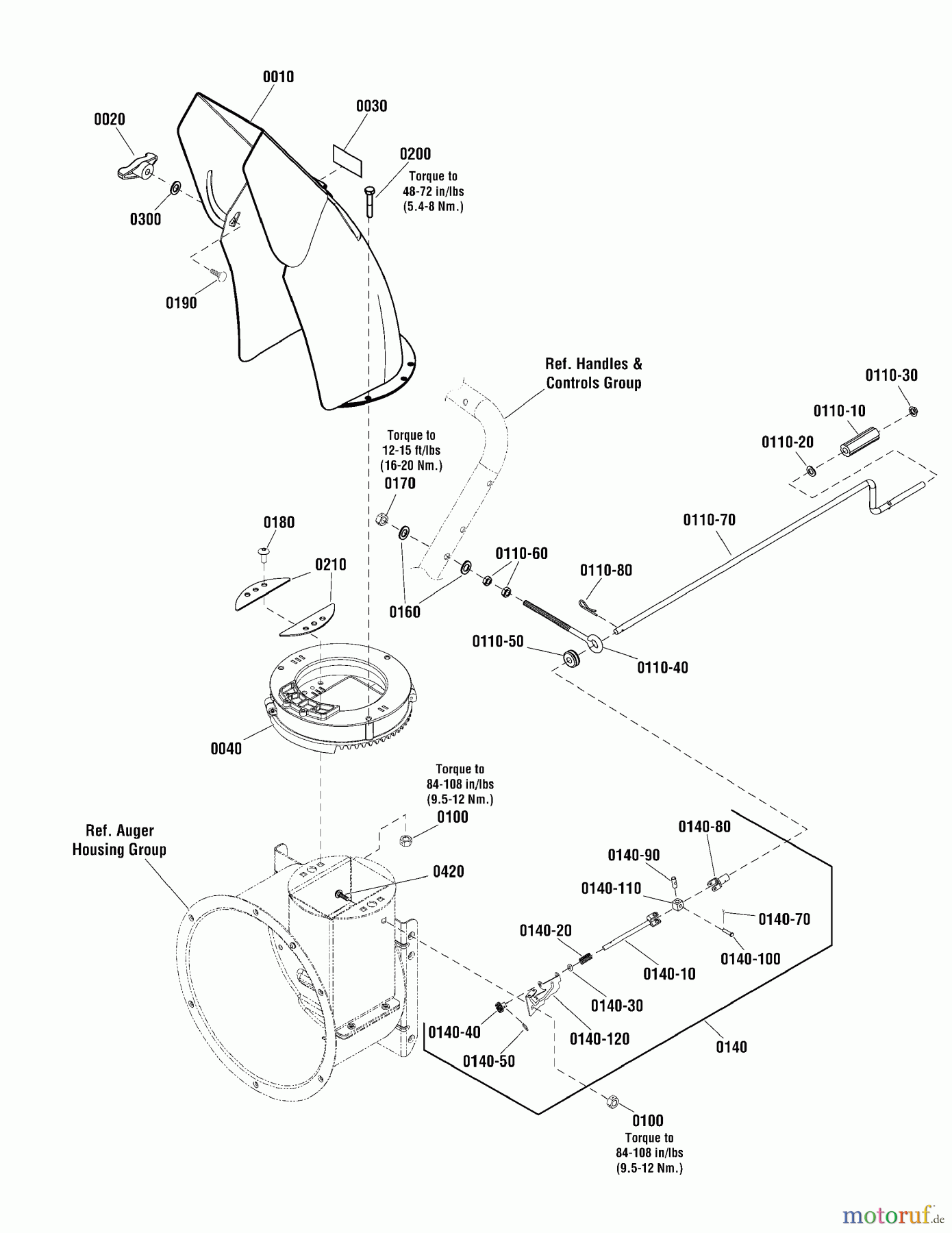  Snapper Schneefräsen L824E (1696171-00) - Snapper 24