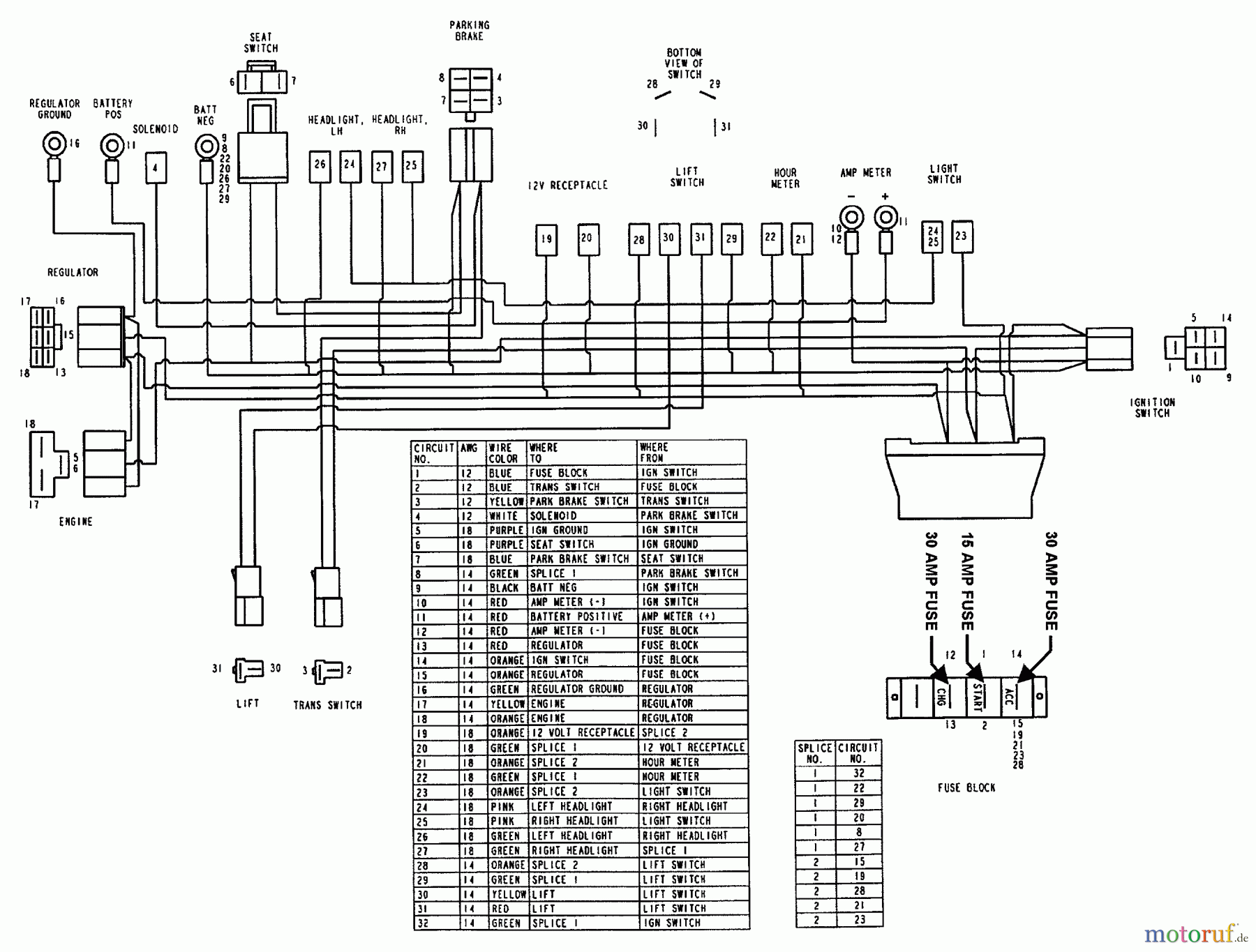  Snapper Utility Vehicles GC9520KW (84449) - Snapper 2x2 Grounds Cruiser Utility Vehicle, 9.5 HP, Series 0 Wiring Schematic