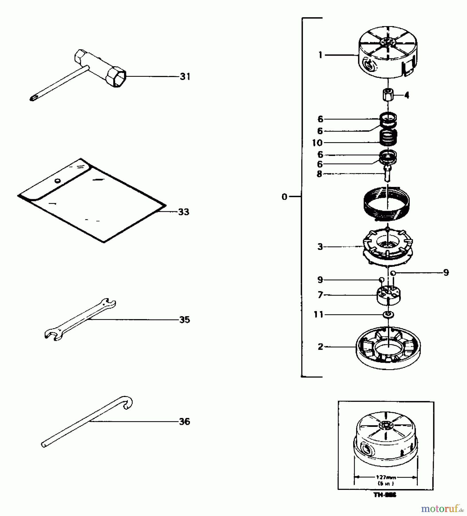  Tanaka Trimmer, Motorsensen TBC-160 - Tanaka Trimmer / Brush Cutter Tools & Nylon Head