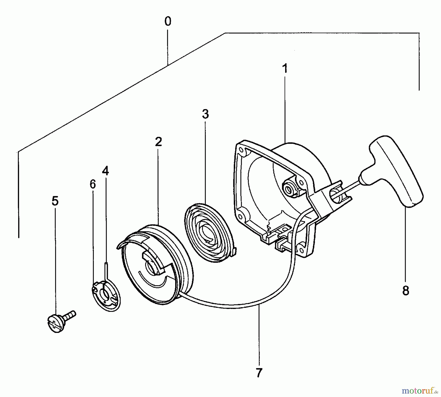  Tanaka Trimmer, Motorsensen TBC-250PF - Tanaka Grass Trimmer / Brush Cutter, Low Emission Recoil Starter