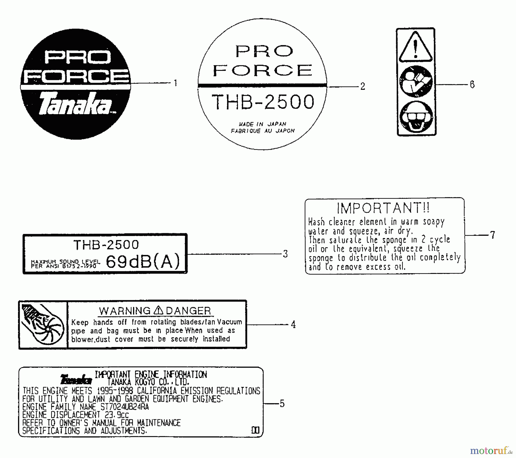  Tanaka Blasgeräte, Sauger, Häcksler, Mulchgeräte THB-2500 - Tanaka Handheld Blower Marks