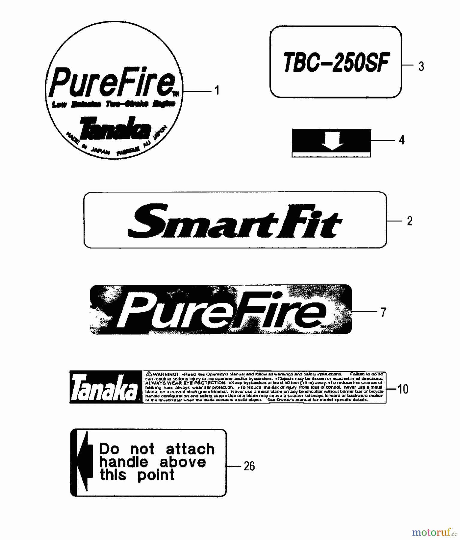  Tanaka Zubehör TBC-250SF - Tanaka Smart Fit - Multi Task Tool Decals