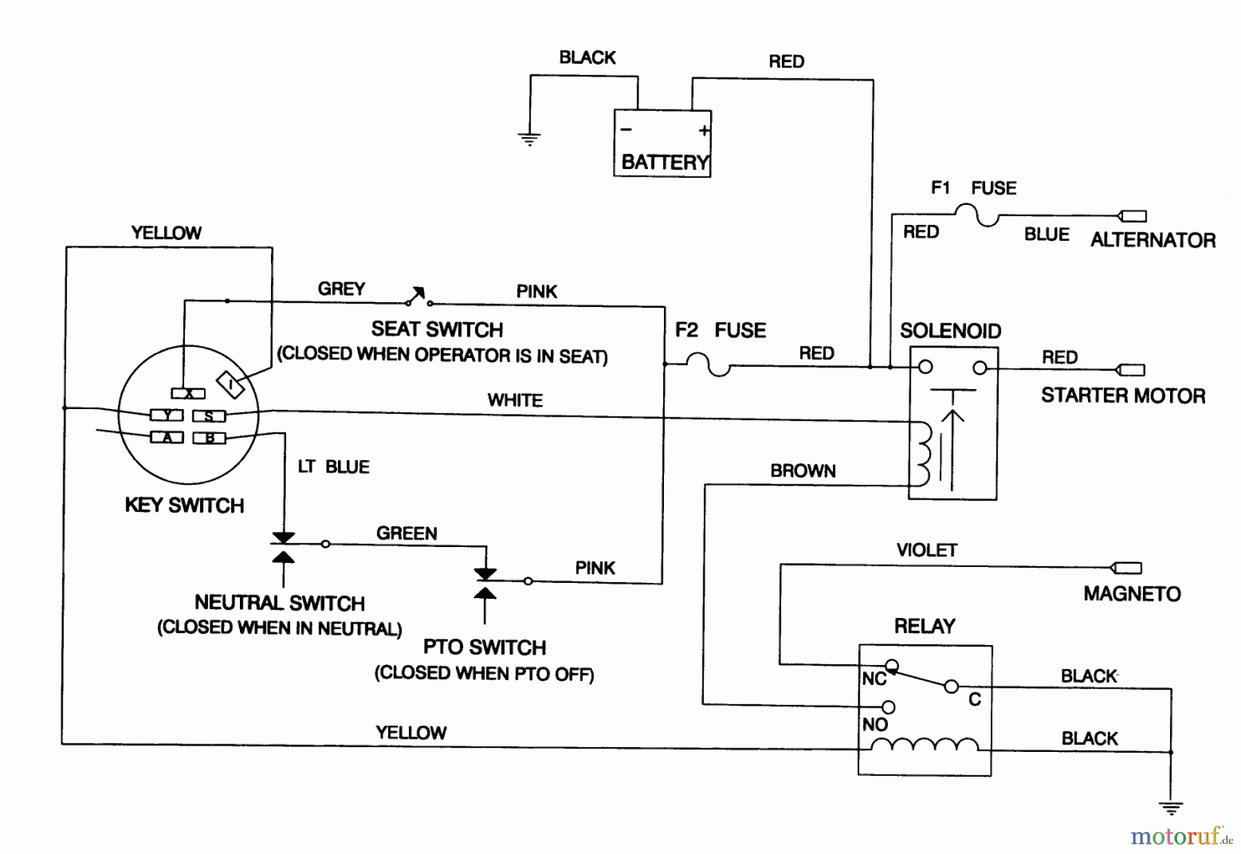  Toro Neu Mowers, Lawn & Garden Tractor Seite 1 30610 (120) - Toro Proline 120, 1993 (390001-399999) ELECTRICAL SCHEMATIC