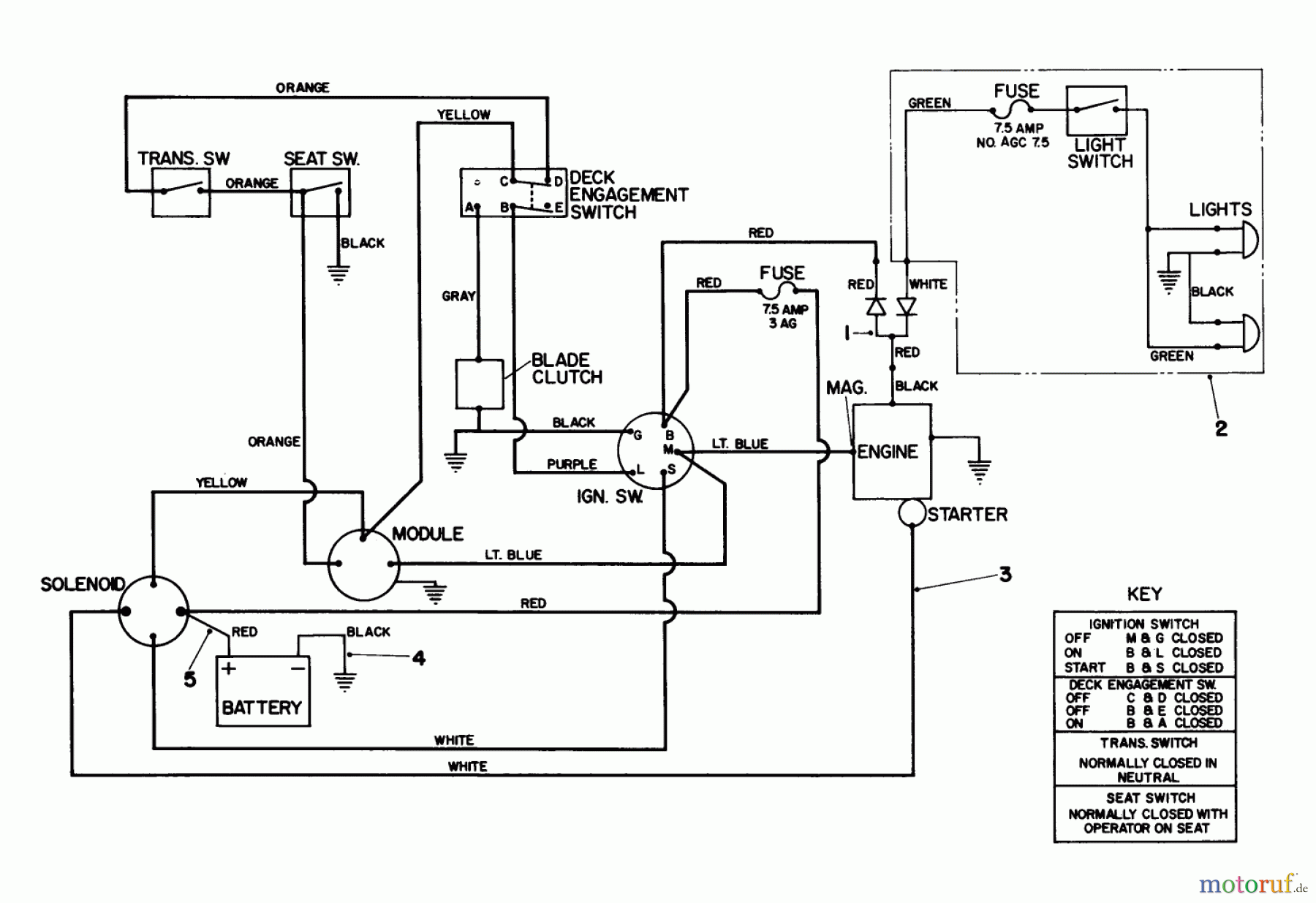  Toro Neu Mowers, Lawn & Garden Tractor Seite 1 57357 (11-44) - Toro 11-44 Lawn Tractor, 1985 (5000001-5999999) ELECTRICAL DIAGRAM