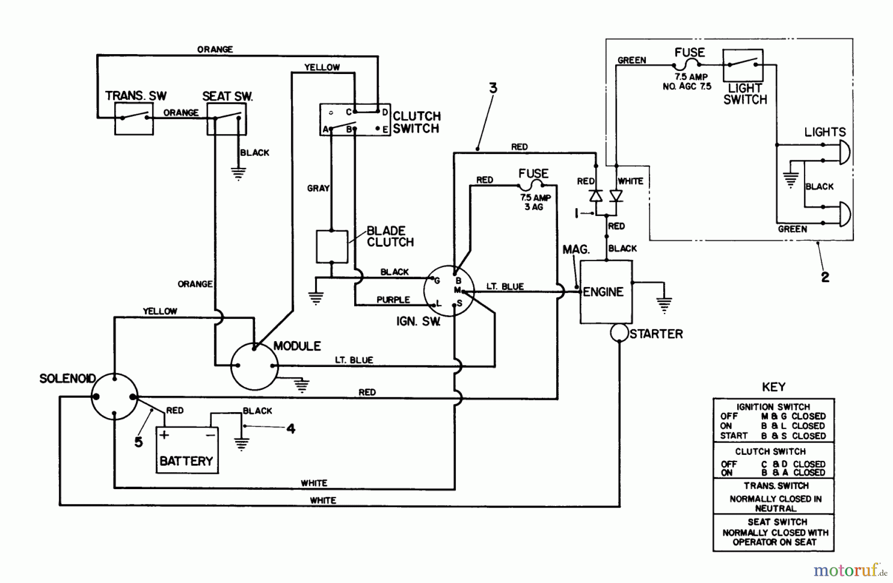  Toro Neu Mowers, Lawn & Garden Tractor Seite 1 57450 (12-32) - Toro 12-32 Lawn Tractor, 1991 (1000001-1999999) ELECTRICAL DIAGRAM