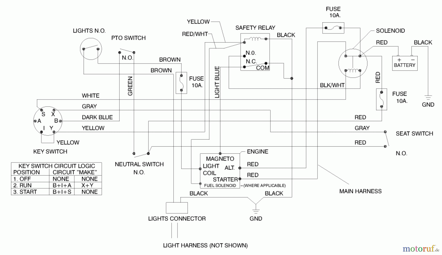  Toro Neu Mowers, Lawn & Garden Tractor Seite 1 71189 (12-32XL) - Toro 12-32XL Lawn Tractor, 1998 (8900001-8999999) ELECTRICAL SCHEMATIC