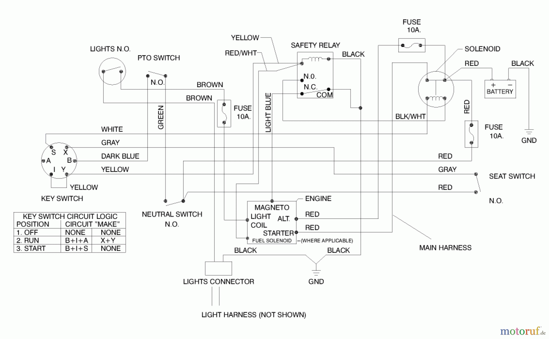  Toro Neu Mowers, Lawn & Garden Tractor Seite 1 71201 (12-32XL) - Toro 12-32XL Lawn Tractor, 1998 (8900001-8999999) ELECTRICAL SCHEMATIC