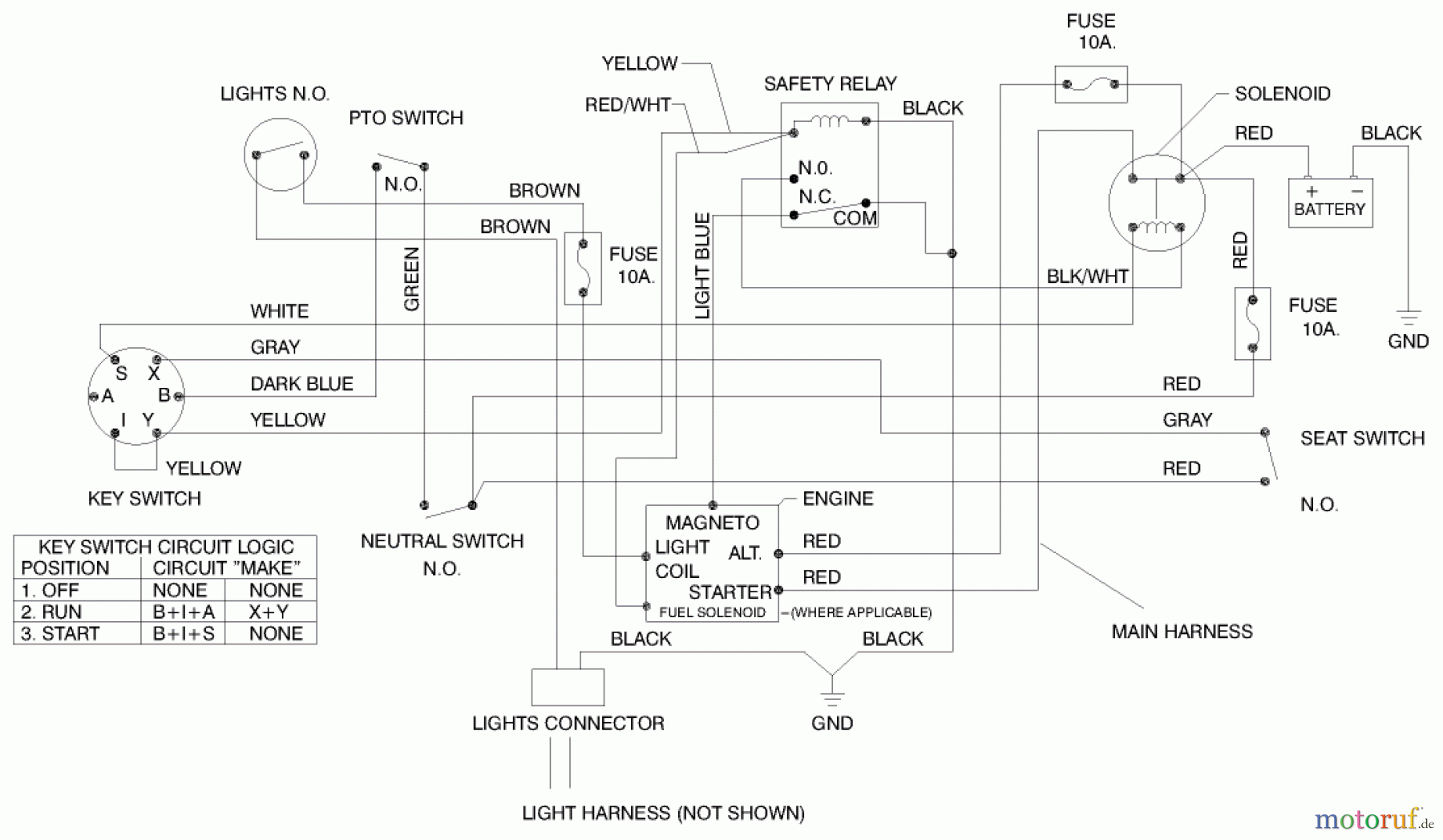  Toro Neu Mowers, Lawn & Garden Tractor Seite 1 71208 (13-38XL) - Toro 13-38XL Lawn Tractor, 1997 (7900001-7999999) ELECTRICAL SCHEMATIC