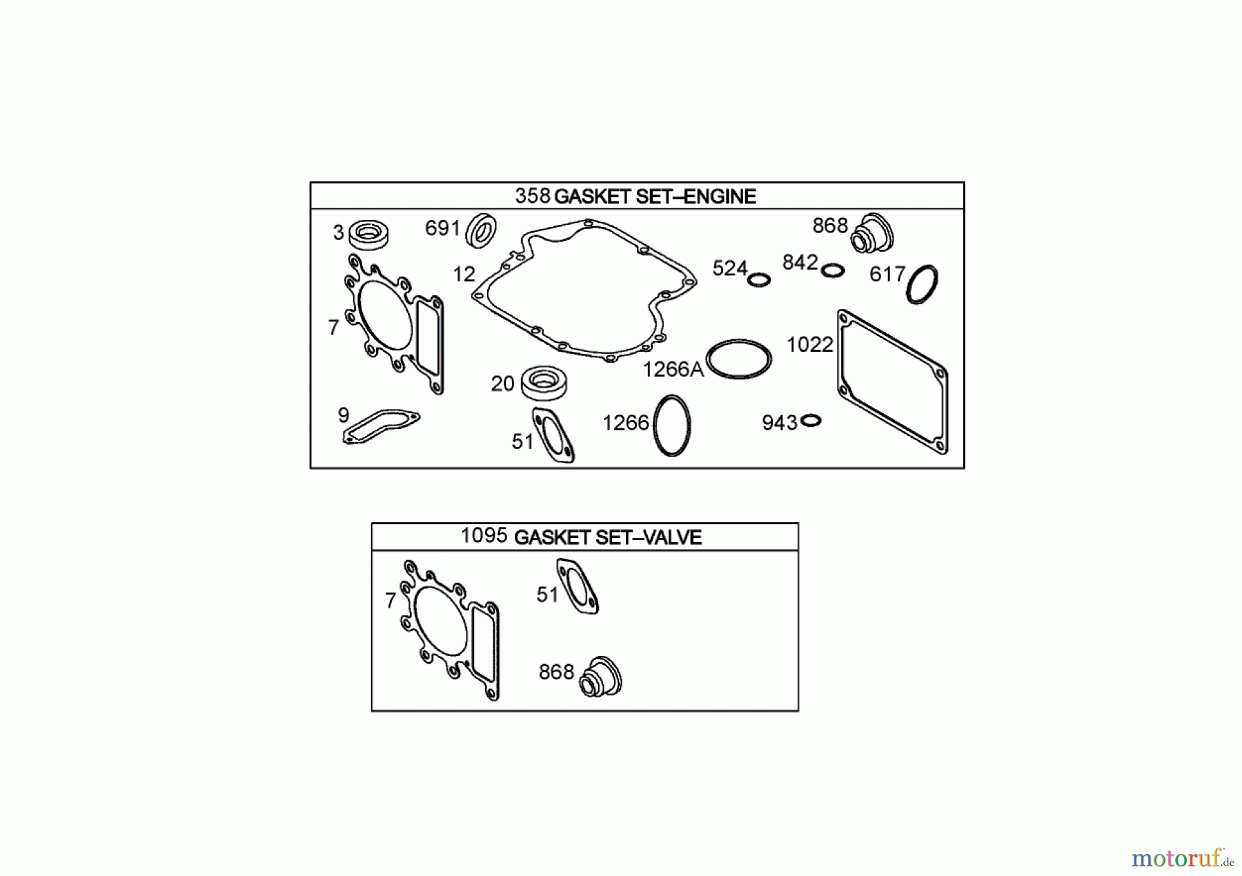  Toro Neu Mowers, Lawn & Garden Tractor Seite 1 71428 (XL 380H) - Toro XL 380H Lawn Tractor, 2005 (250000001-250999999) GASKET ASSEMBLY BRIGGS AND STRATTON 286H77-0165-E1