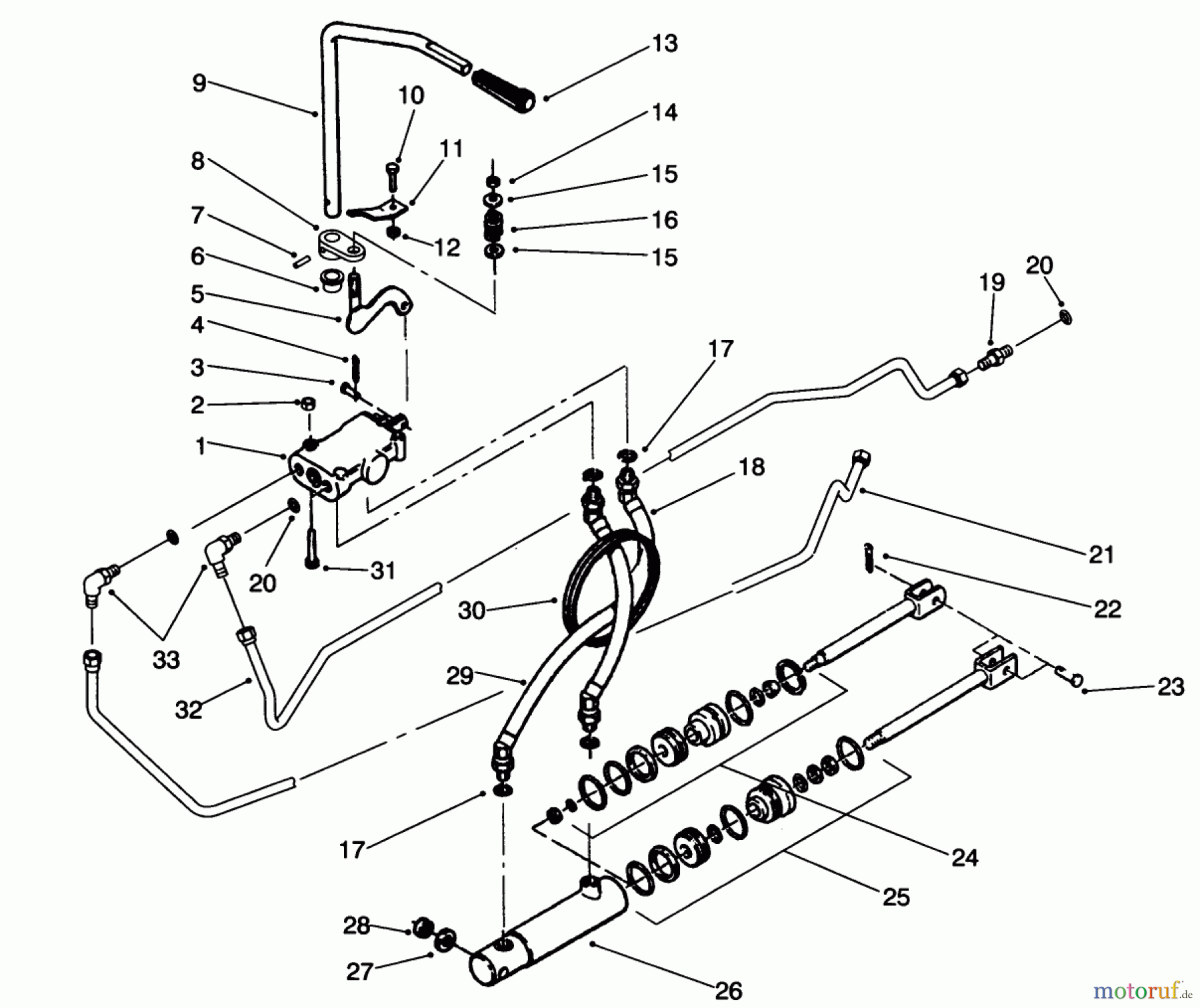  Toro Neu Mowers, Lawn & Garden Tractor Seite 1 73520 (520-H) - Toro 520-H Garden Tractor, 1994 (4900001-4999999) HYDRAULIC SYSTEM