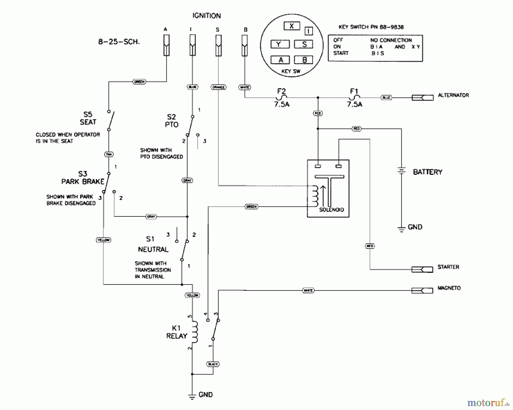  Toro Neu Mowers, Rear-Engine Rider 70060 (8-25) - Toro 8-25 Rear Engine Rider, 1998 (89000001-89999999) ELECTRICAL SCHEMATIC