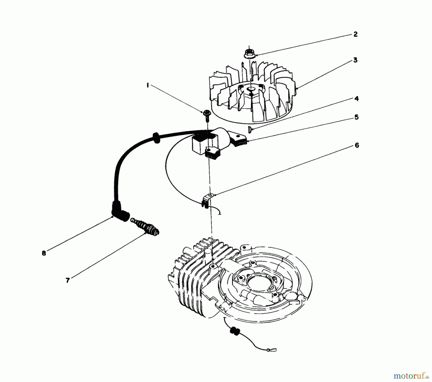  Toro Neu Mowers, Walk-Behind Seite 1 16202 - Toro Lawnmower, 1984 (4000001-4999999) FLYWHEEL & MAGNETO ASSEMBLY