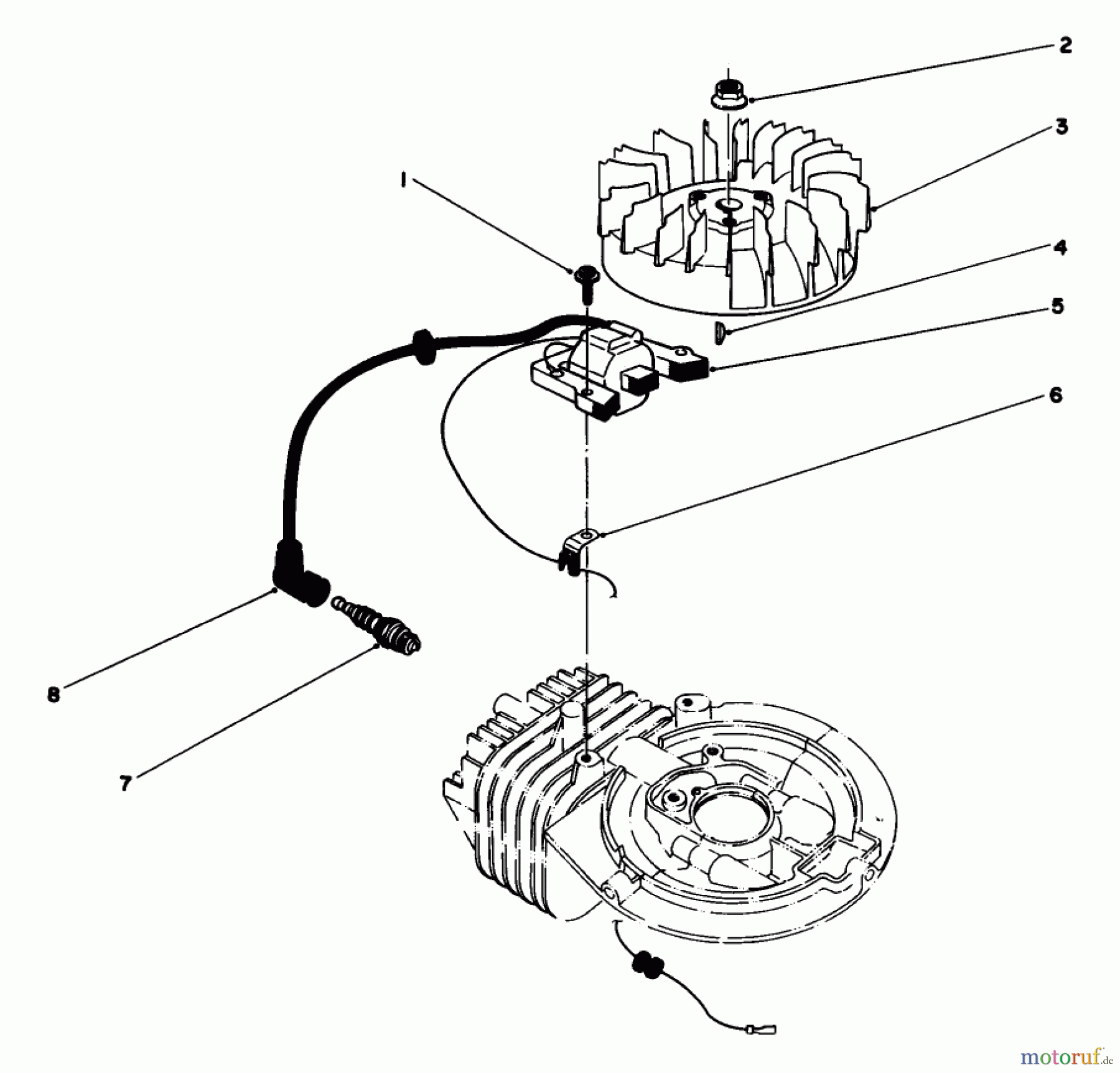  Toro Neu Mowers, Walk-Behind Seite 1 16202C - Toro Lawnmower, 1987 (7000001-7999999) FLYWHEEL & MAGNETO ASSEMBLY (ENGINE NO. 47PG6)