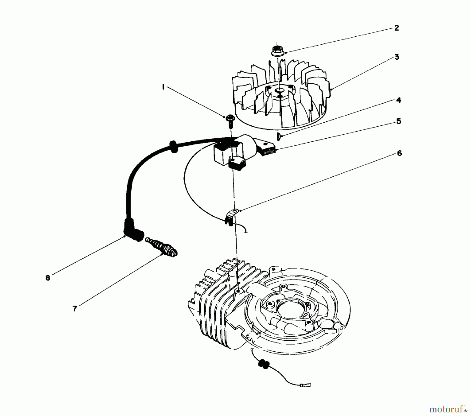  Toro Neu Mowers, Walk-Behind Seite 1 16580 - Toro Lawnmower, 1984 (4000001-4999999) FLYWHEEL & MAGNETO ASSEMBLY