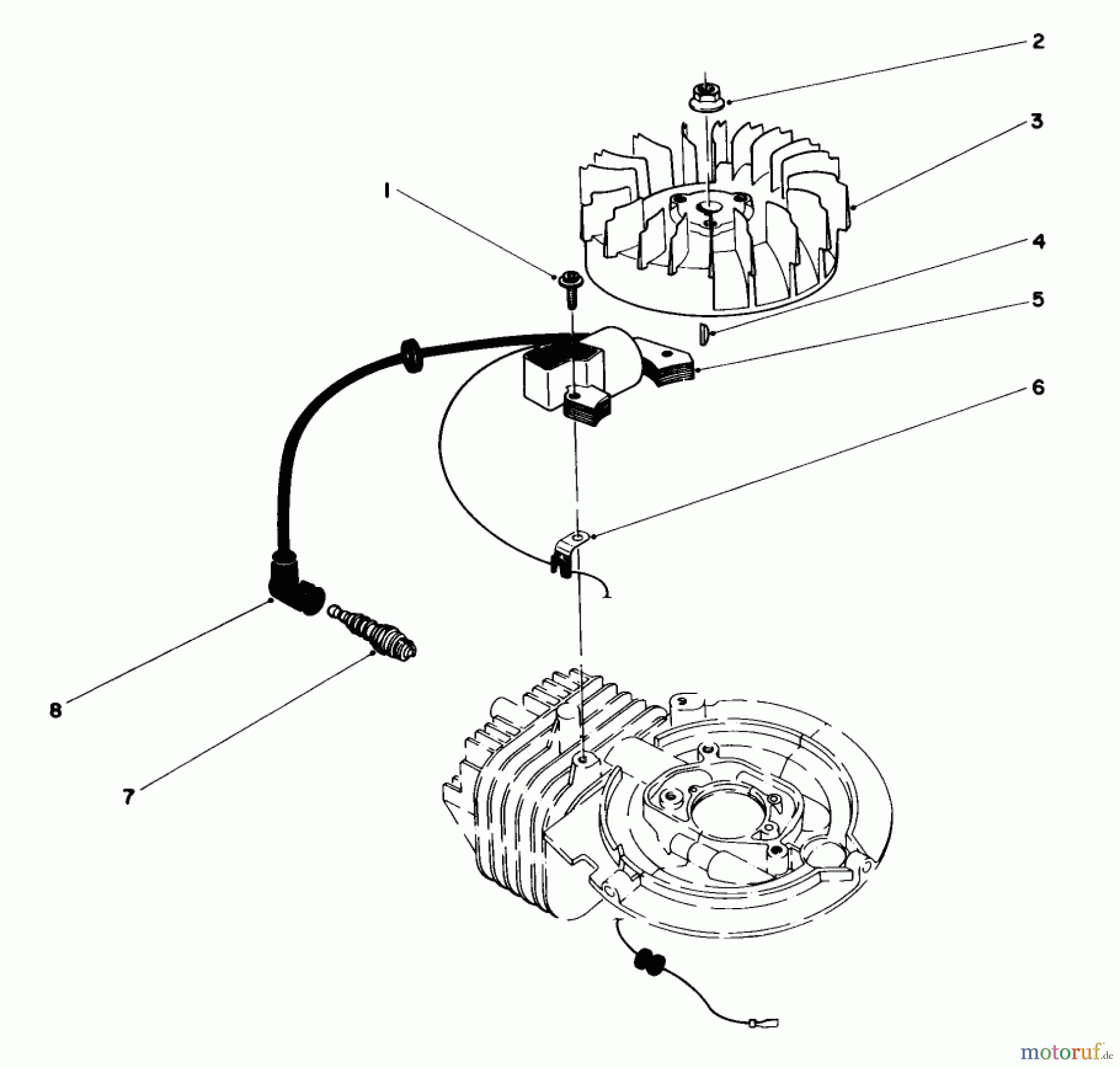  Toro Neu Mowers, Walk-Behind Seite 1 16785 - Toro Lawnmower, 1985 (5000001-5999999) FLYWHEEL & MAGNETO ASSEMBLY