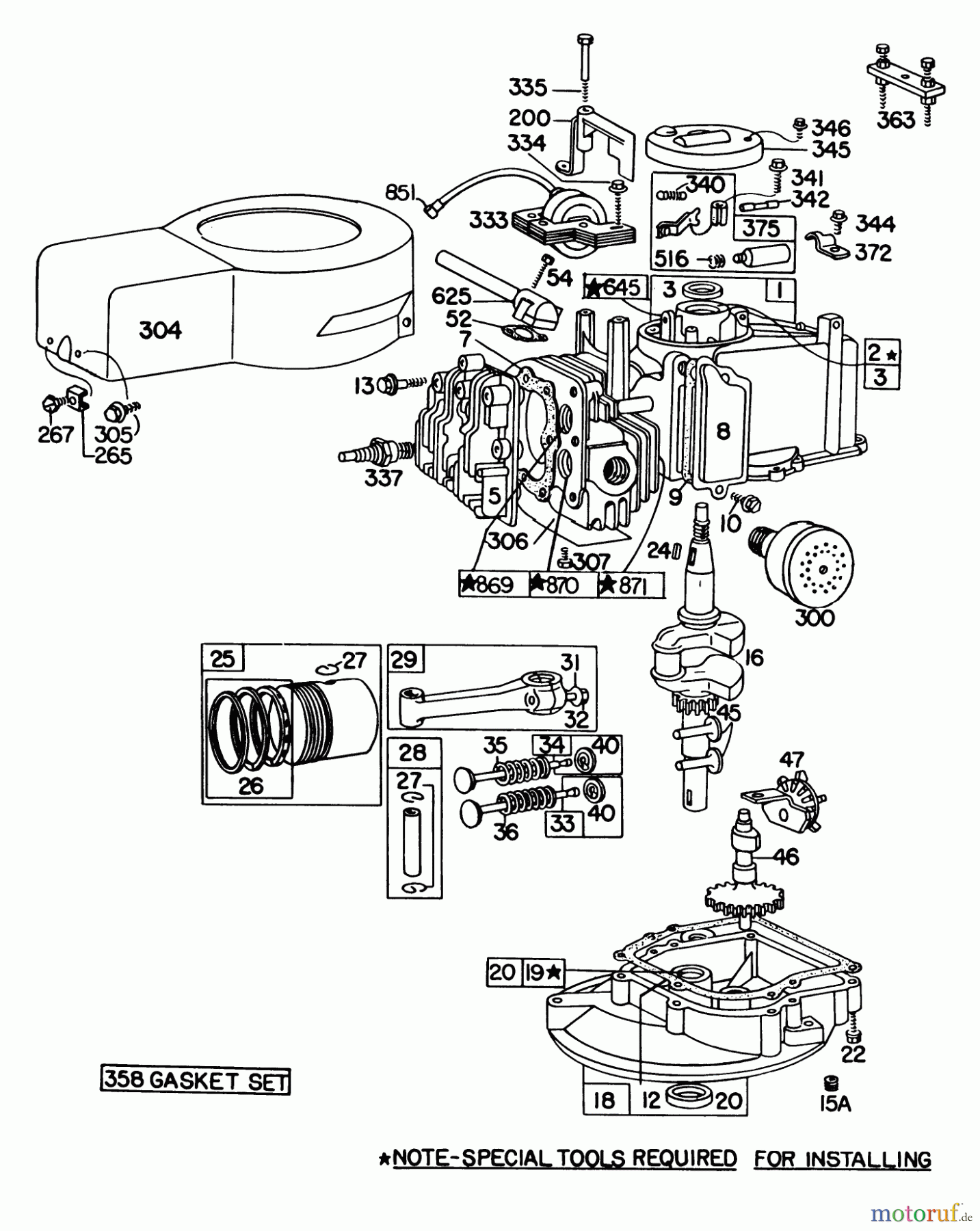  Toro Neu Mowers, Walk-Behind Seite 1 16880 - Toro Lawnmower, 1982 (2000001-2999999) BRIGGS & STRATTON ENGINE MODEL NO. 92908-2055-01
