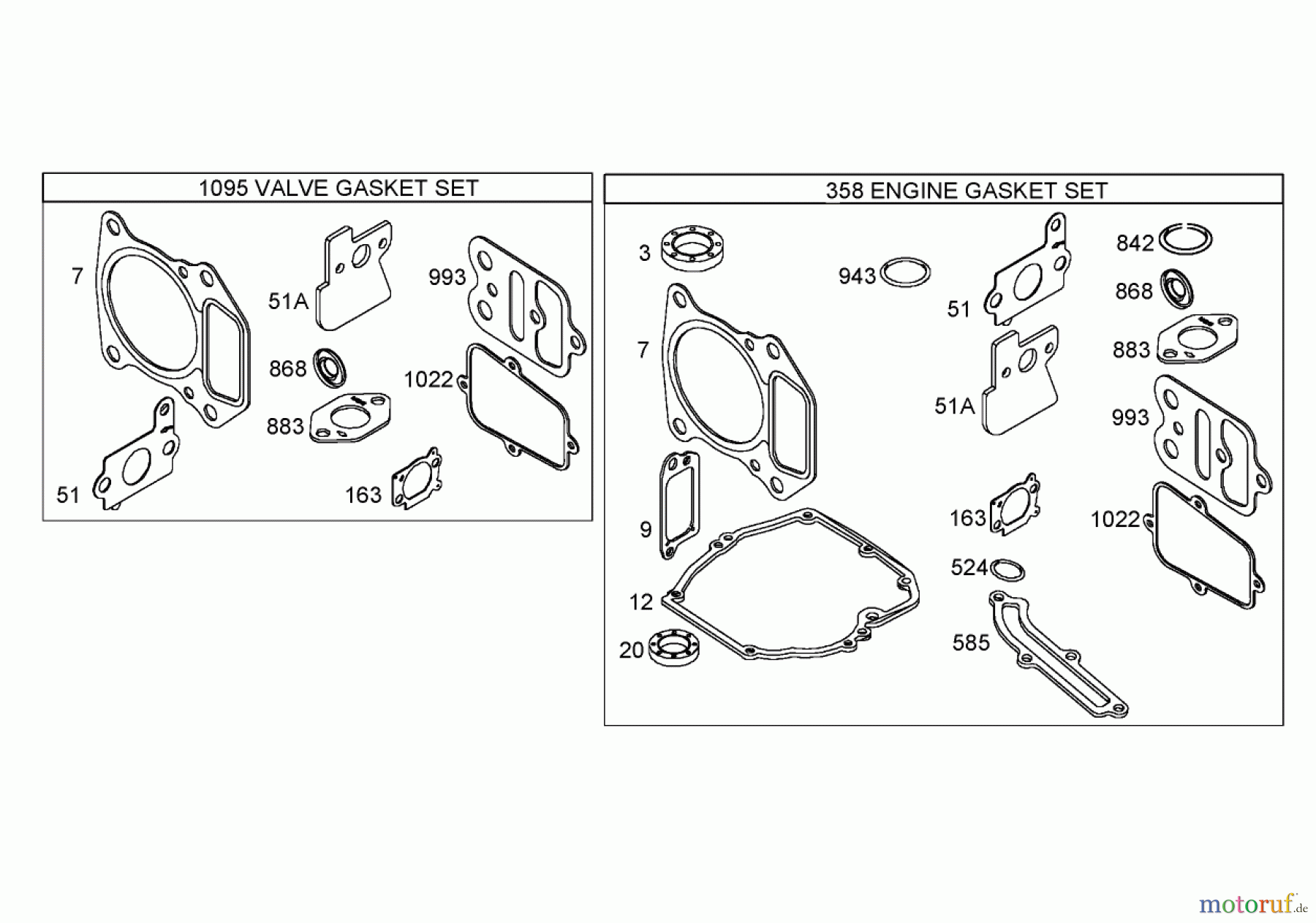  Toro Neu Mowers, Walk-Behind Seite 1 20057 - Toro Super Recycler Lawn Mower, 2006 (260000001-260999999) VALVE AND ENGINE GASKET SET ASSEMBLIES BRIGGS AND STRATTON 122672-0192-E1