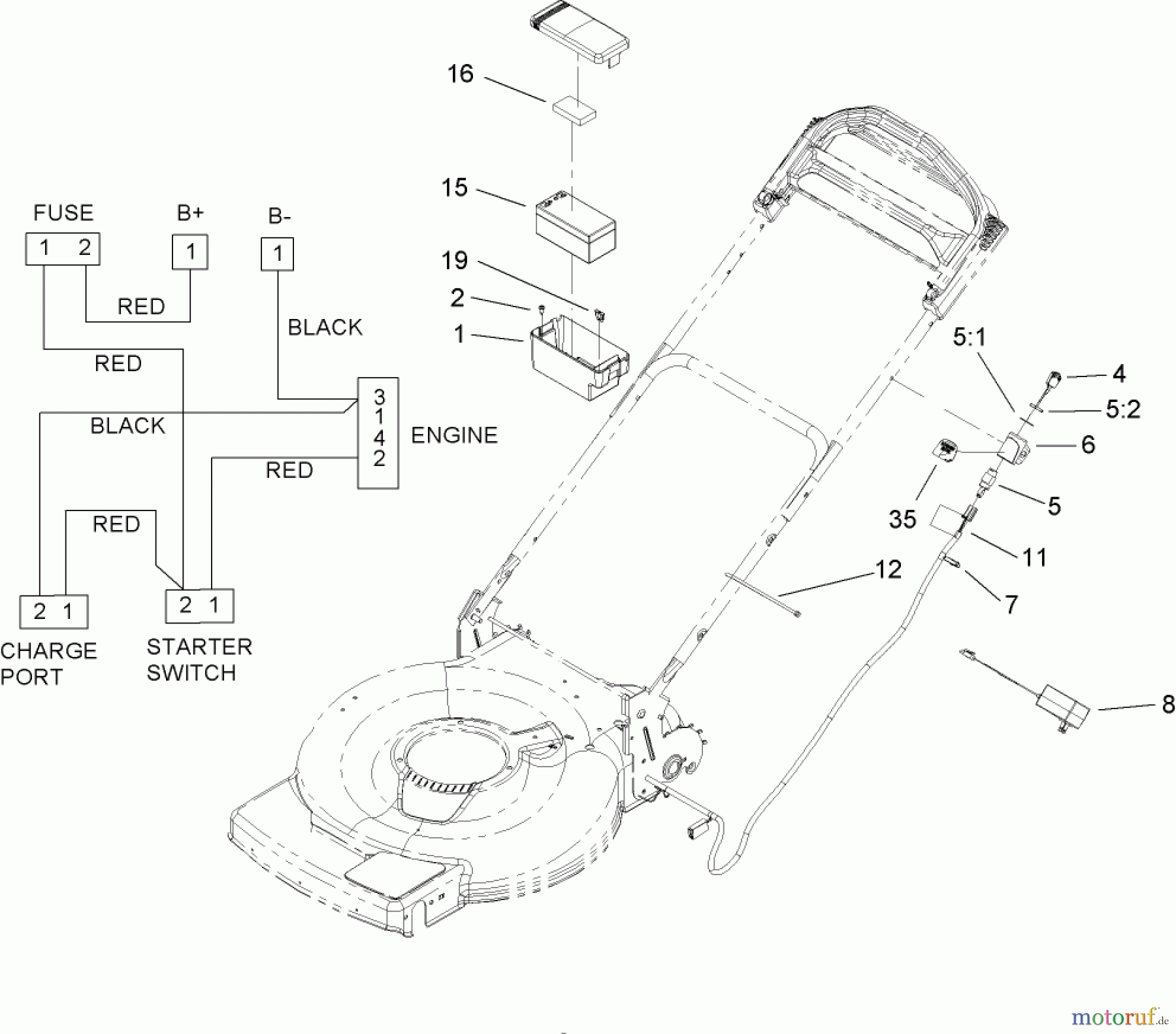  Toro Neu Mowers, Walk-Behind Seite 1 20074 - Toro 22