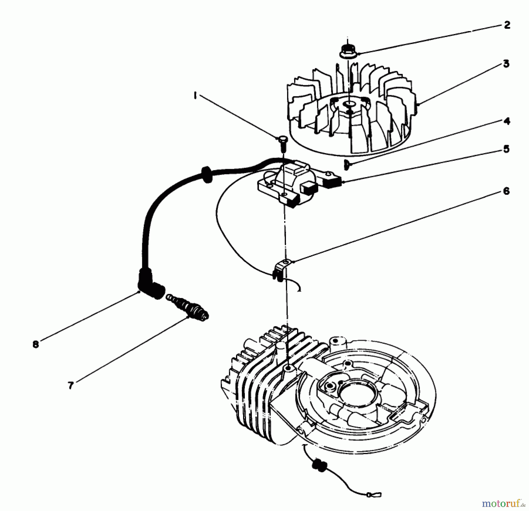  Toro Neu Mowers, Walk-Behind Seite 1 20106 - Toro Lawnmower, 1991 (1000001-1999999) FLYWHEEL & MAGNETO ASSEMBLY (ENGINE MODEL NO. 47PLO-2)