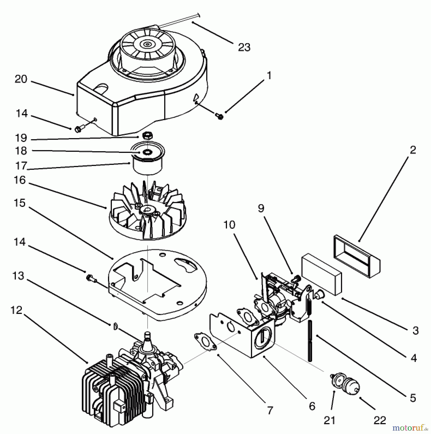  Toro Neu Mowers, Walk-Behind Seite 1 20444 - Toro Lawnmower, 1995 (5900001-5999999) SHROUD AND BLOCK ASSEMBLY (MODEL NO. 20442 ONLY)