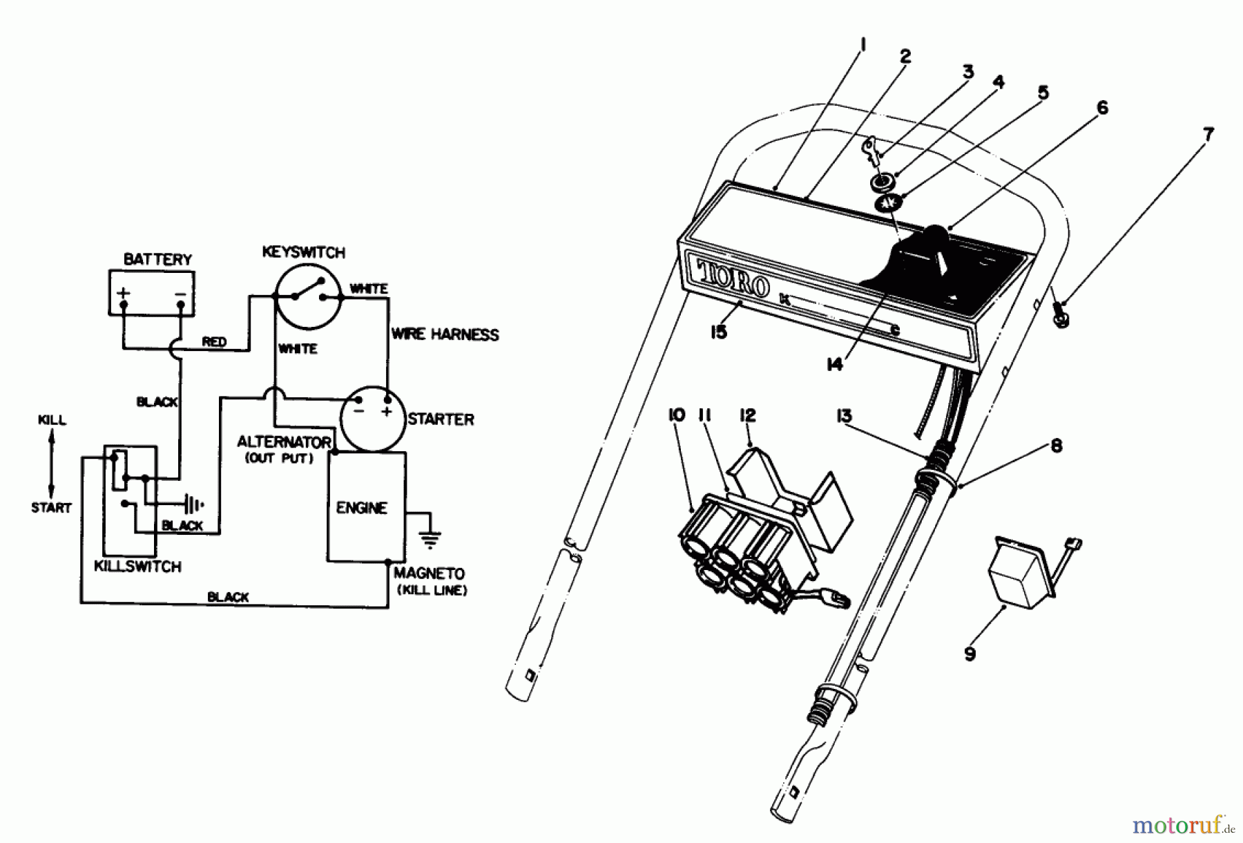  Toro Neu Mowers, Walk-Behind Seite 1 20574 - Toro Lawnmower, 1986 (6000001-6999999) CONTROL PANEL ASSEMBLY