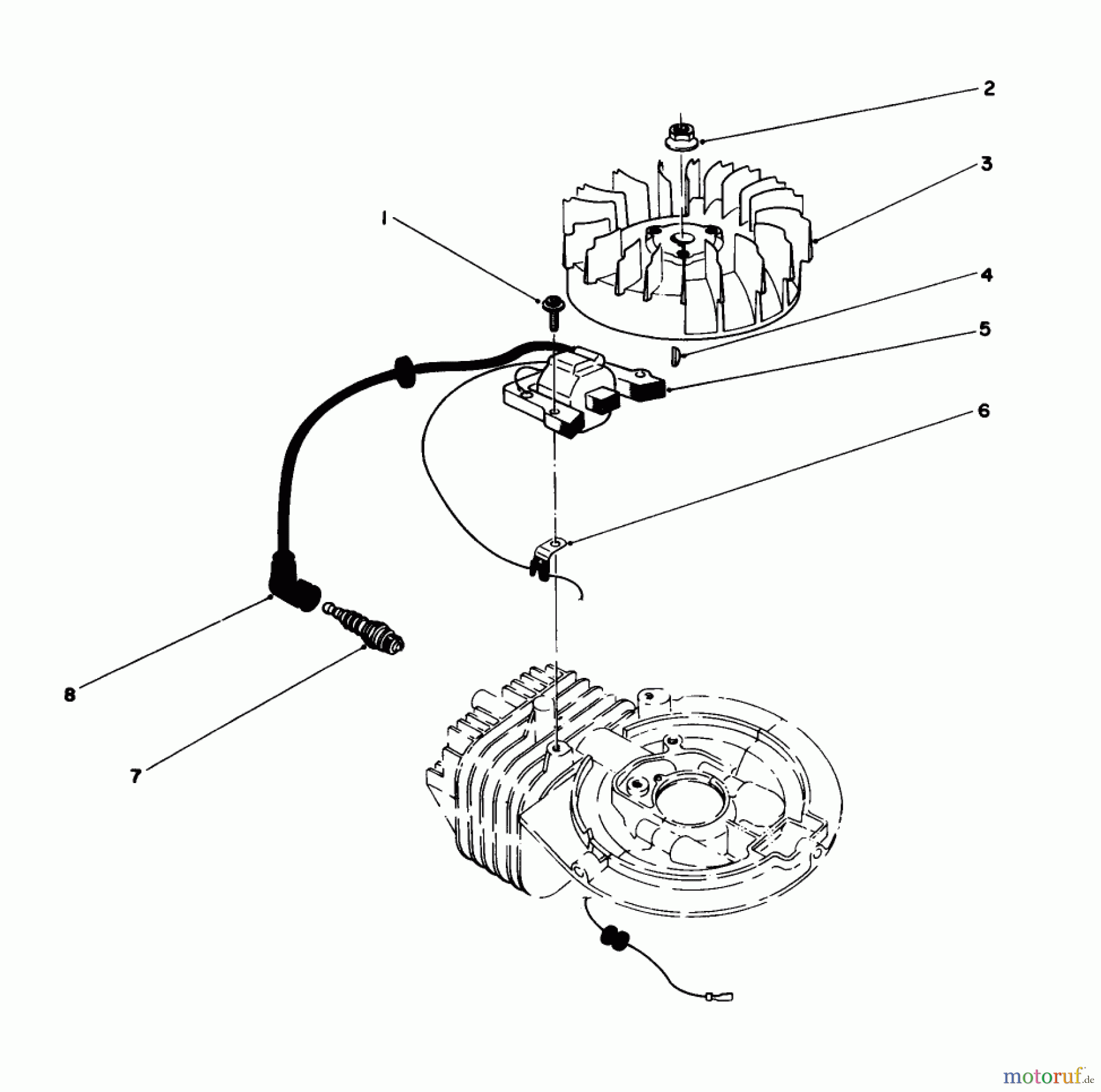  Toro Neu Mowers, Walk-Behind Seite 1 20584 - Toro Lawnmower, 1988 (8000001-8999999) FLYWHEEL & MAGNETO ASSEMBLY (ENGINE MODEL NO. 47PH7)