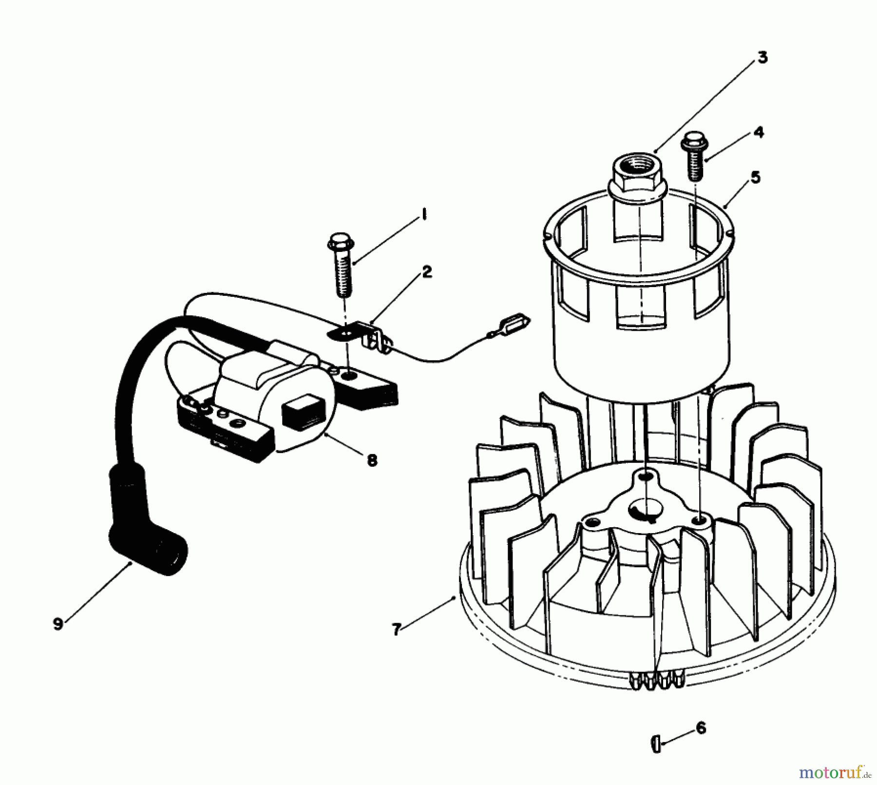  Toro Neu Mowers, Walk-Behind Seite 1 20622 - Toro Lawnmower, 1986 (6000001-6999999) MAGNETO & FLYWHEEL ASSEMBLY