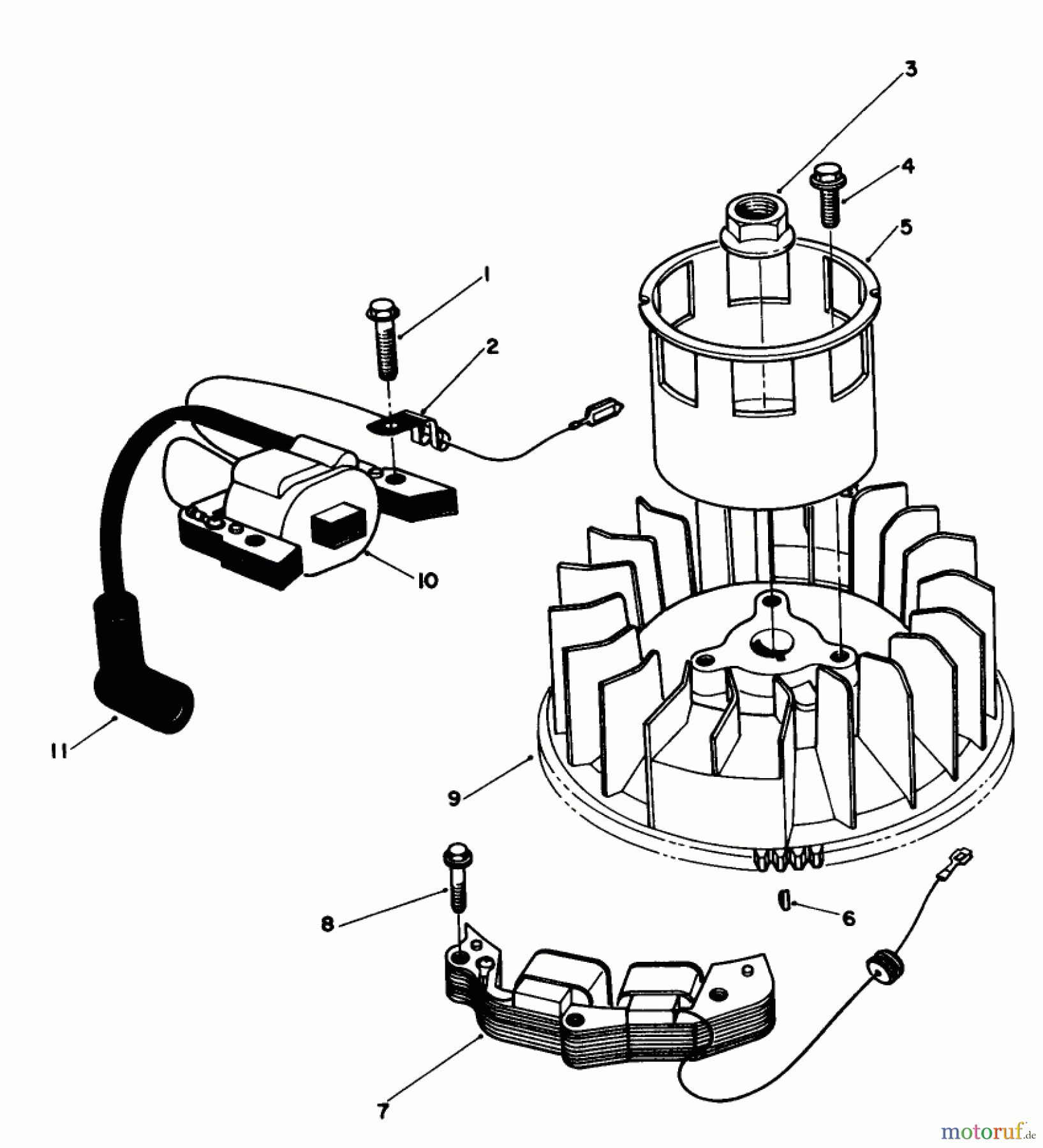  Toro Neu Mowers, Walk-Behind Seite 1 20624 - Toro Lawnmower, 1986 (6000001-6999999) MAGNETO & FLYWHEEL ASSEMBLY