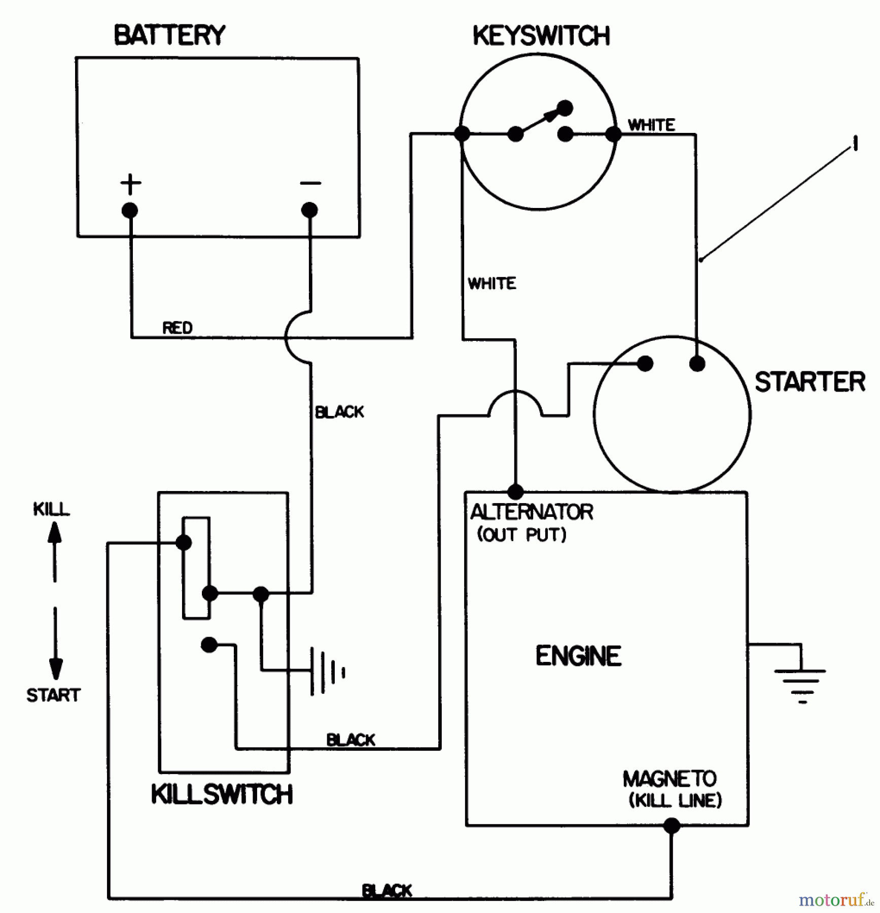  Toro Neu Mowers, Walk-Behind Seite 1 20677 - Toro Lawnmower, 1989 (9000001-9999999) ELECTRICAL SCHEMATIC