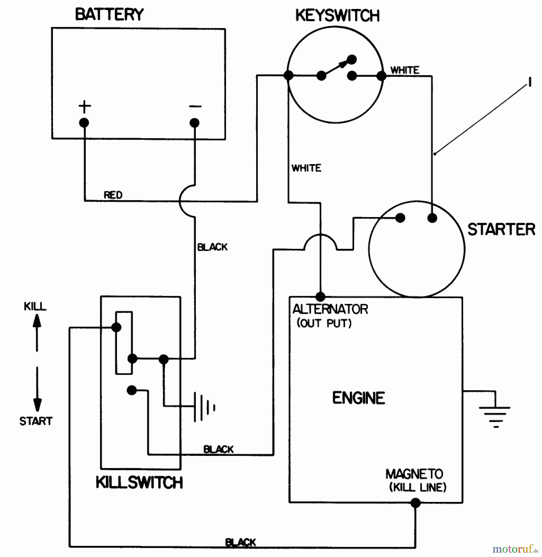  Toro Neu Mowers, Walk-Behind Seite 1 20677 - Toro Lawnmower, 1990 (0000001-0002101) ELECTRICAL SCHEMATIC