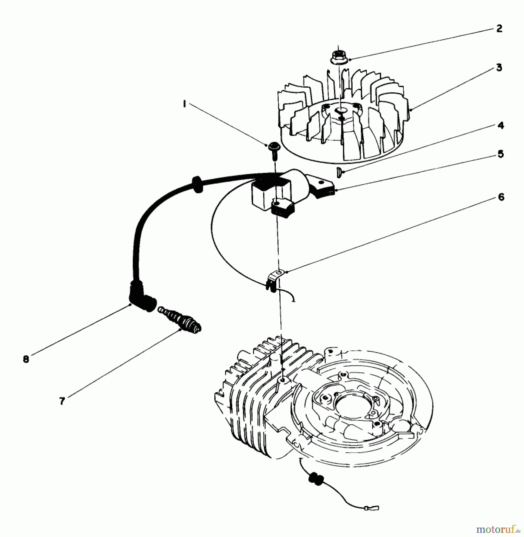  Toro Neu Mowers, Walk-Behind Seite 1 20680 - Toro Lawnmower, 1986 (6000001-6999999) FLYWHEEL & MAGNETO ASSEMBLY