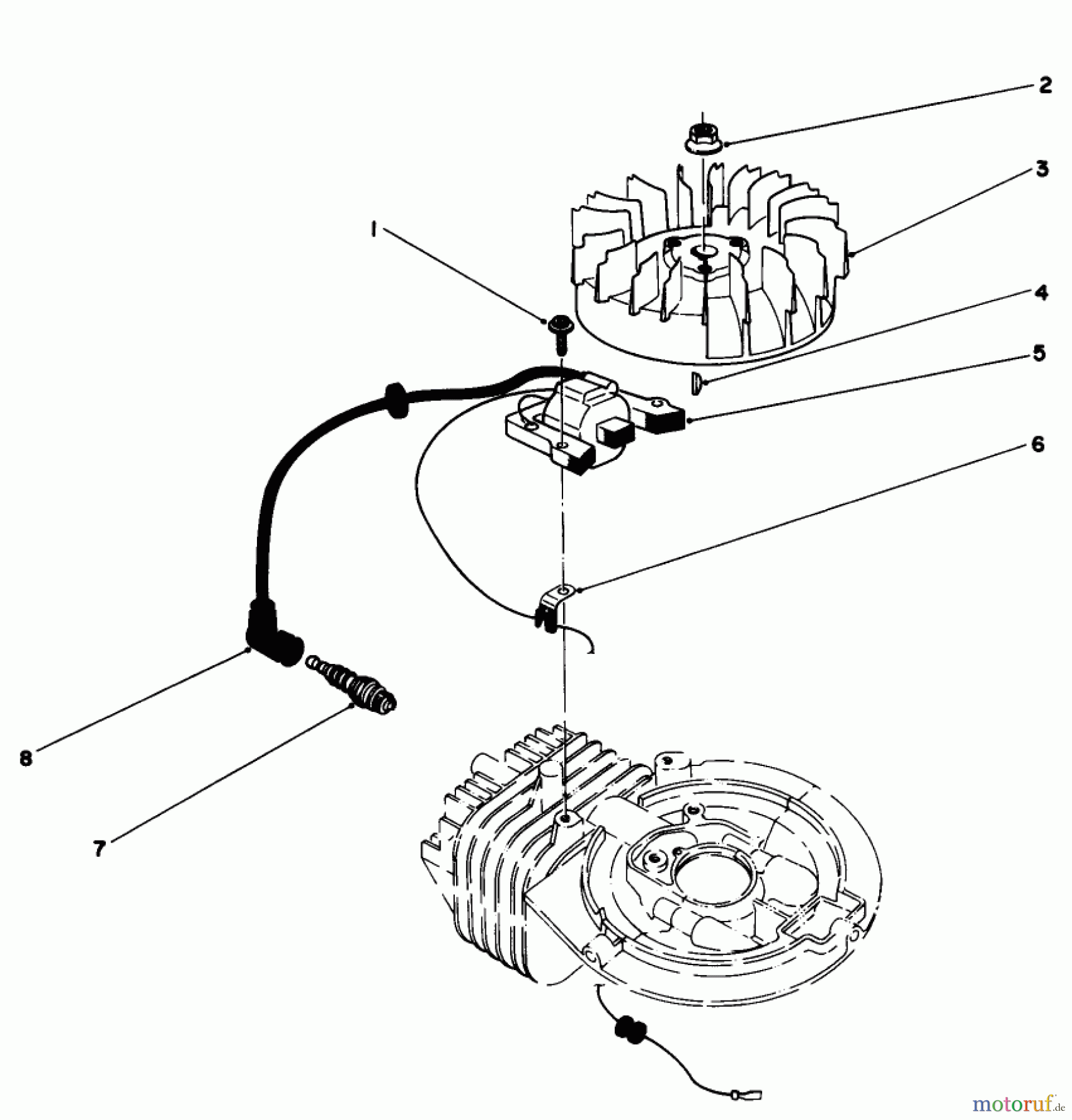  Toro Neu Mowers, Walk-Behind Seite 1 20684 - Toro Lawnmower, 1987 (7000001-7999999) IGNITION ASSEMBLY (MODEL NO. 47PG6)