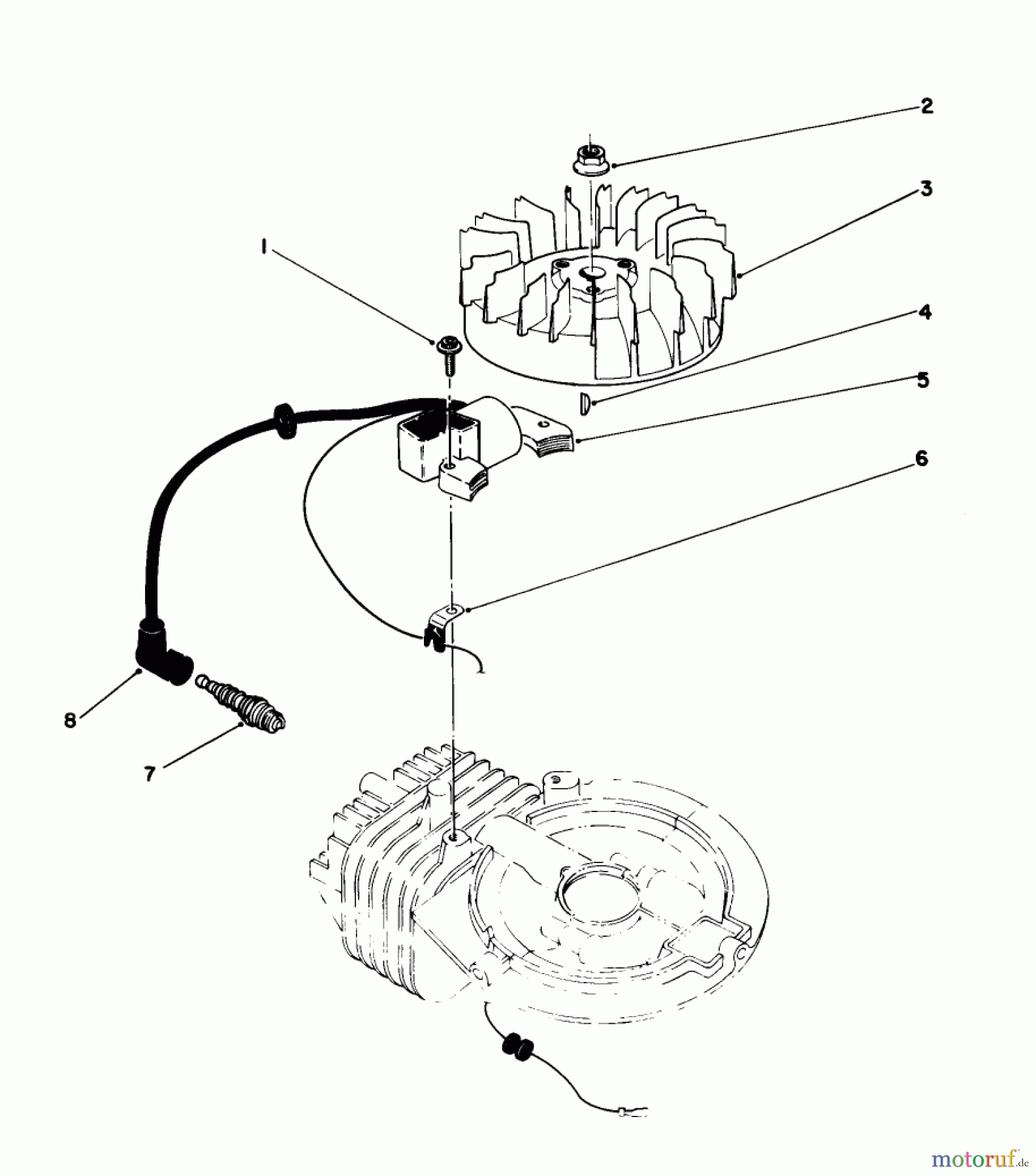  Toro Neu Mowers, Walk-Behind Seite 1 20684 - Toro Lawnmower, 1988 (8000001-8999999) IGNITION ASSEMBLY (MODEL NO. 47PG6 & 47PH7)