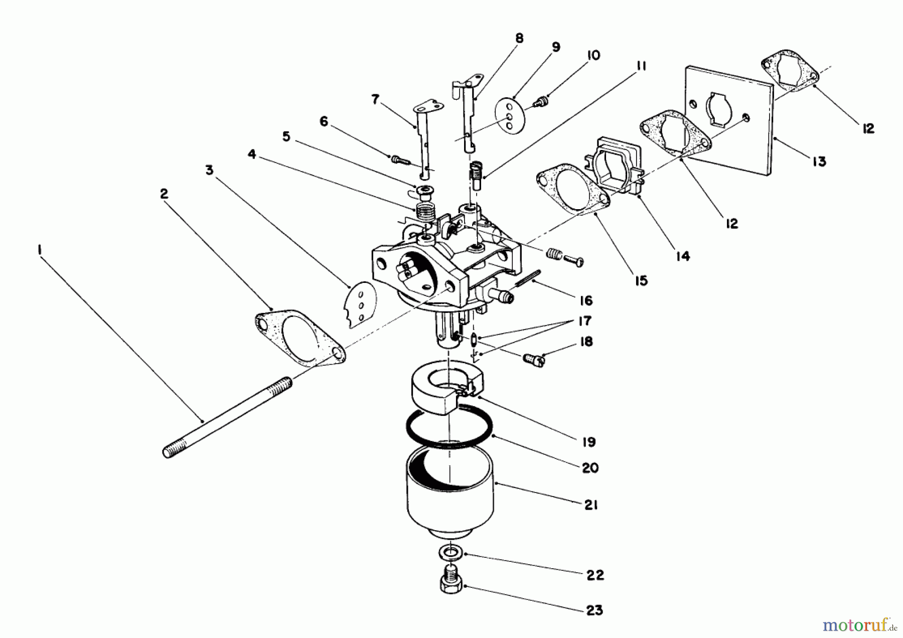  Toro Neu Mowers, Walk-Behind Seite 1 20747C - Toro Lawnmower, 1986 (6000001-6999999) CARBURETOR ASSEMBLY