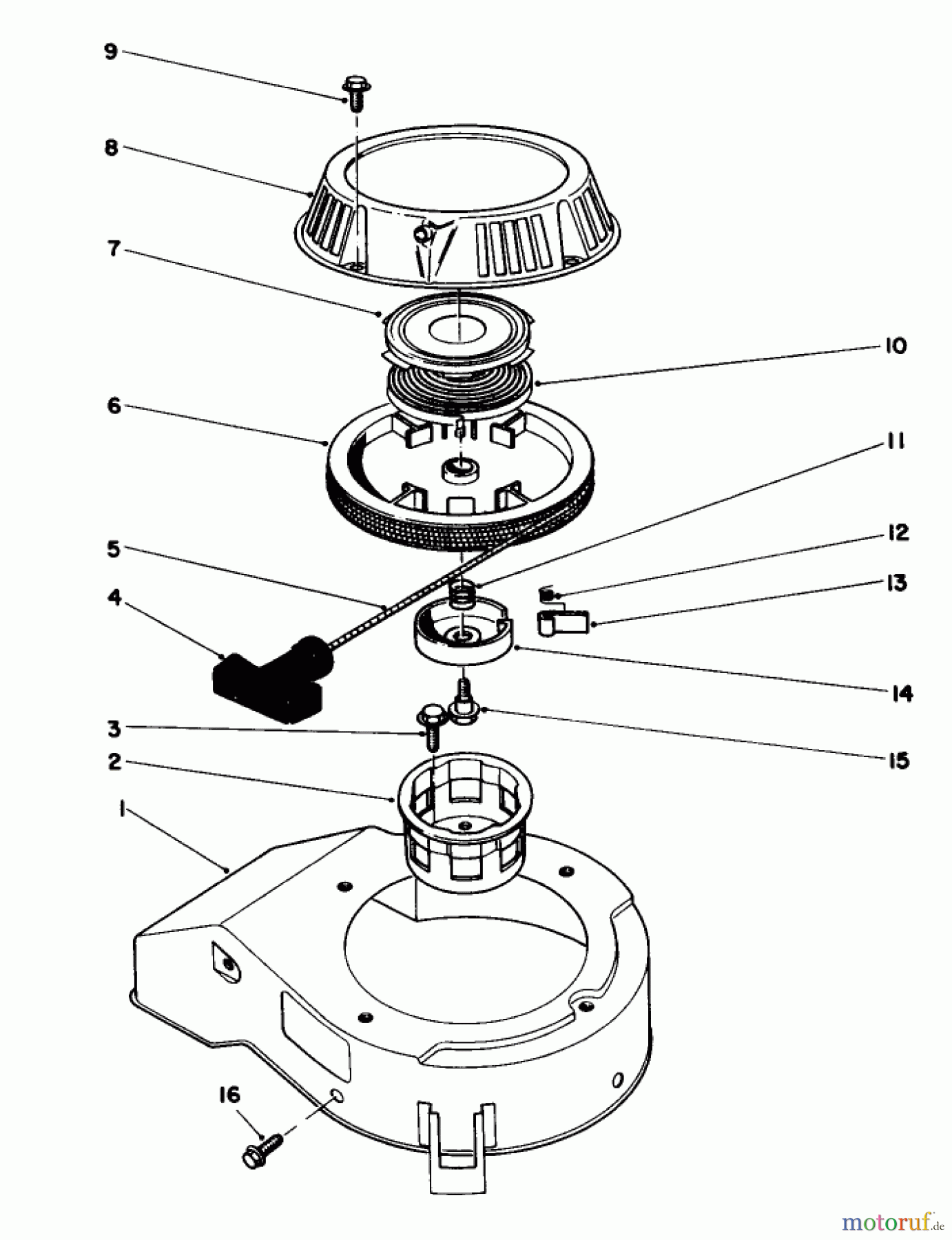 Toro Neu Mowers, Walk-Behind Seite 1 20747C - Toro Lawnmower, 1986 (6000001-6999999) RECOIL ASSEMBLY